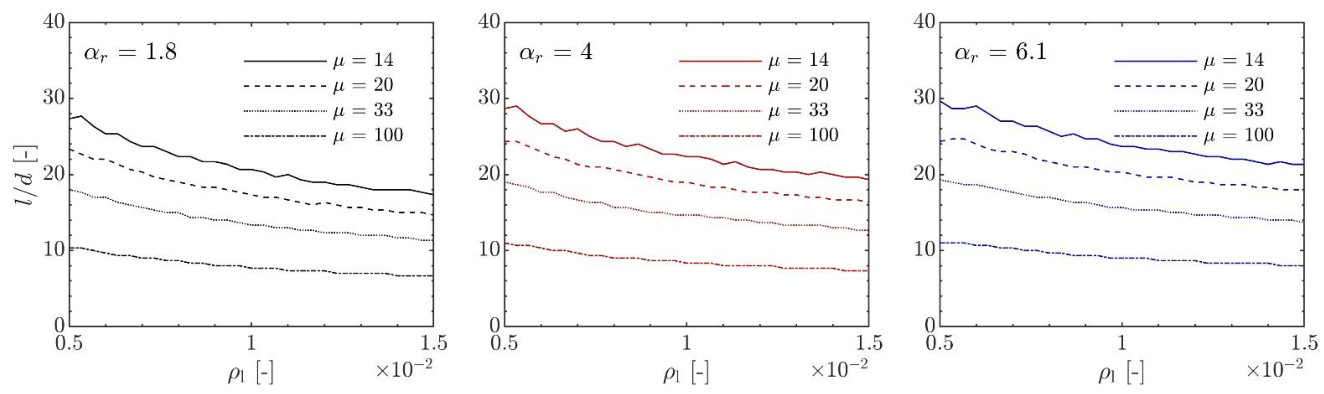 Polymers 14 02383 g0a3
