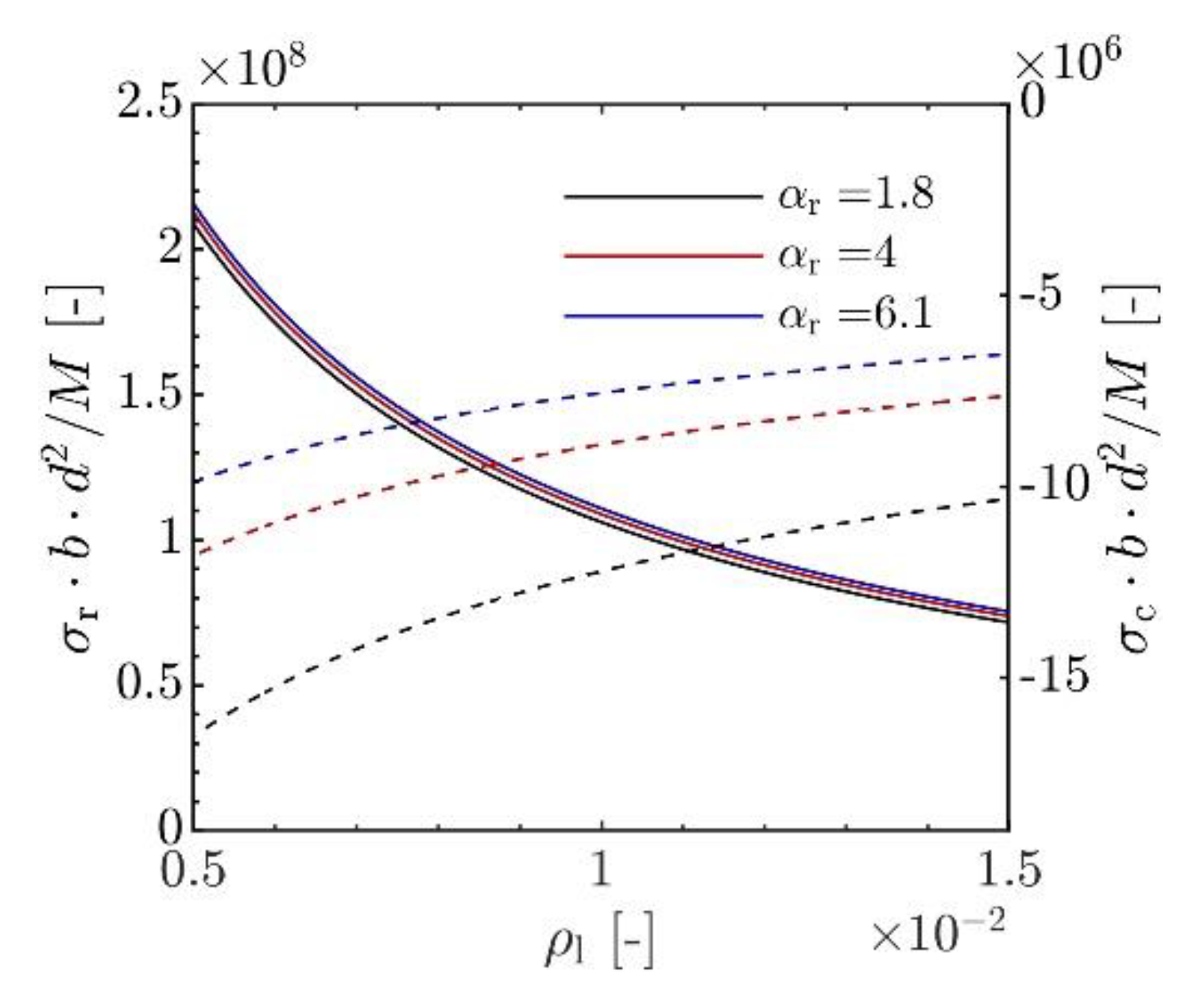 Polymers 14 02383 g0a5