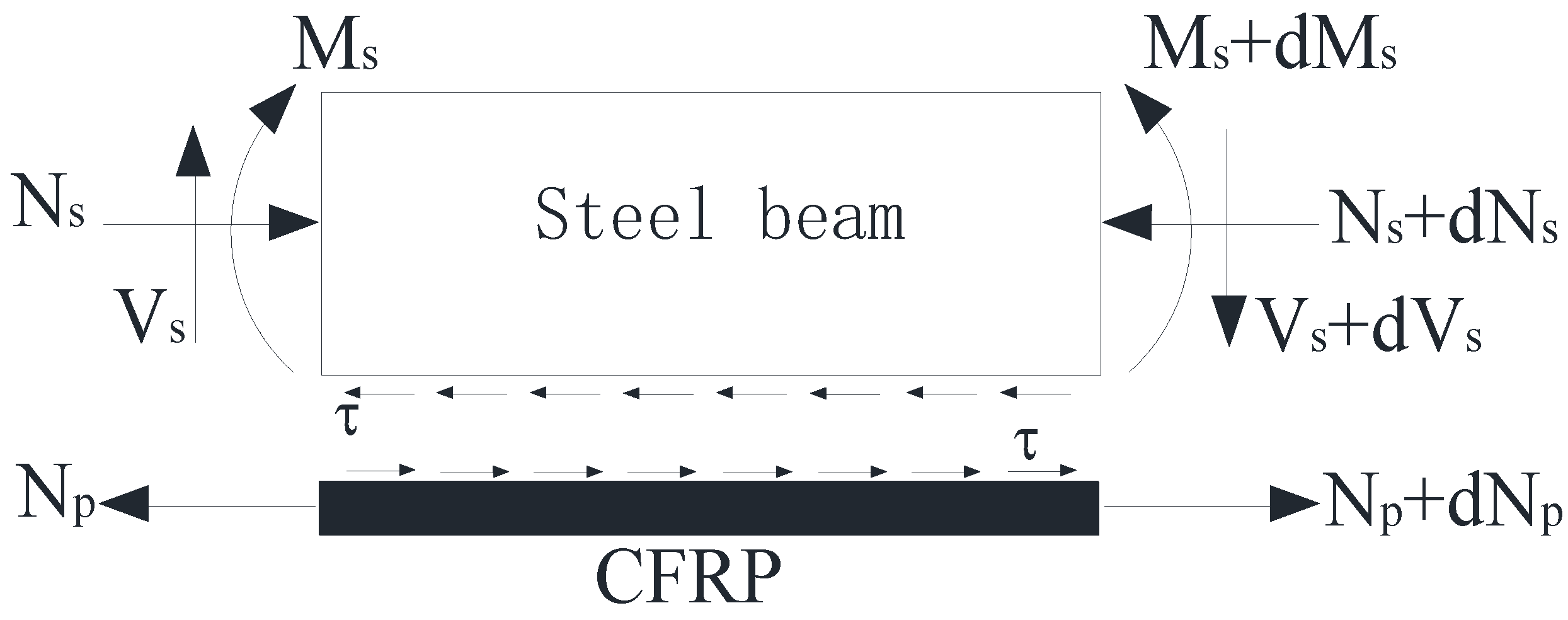 Polymers 14 02384 g001 550