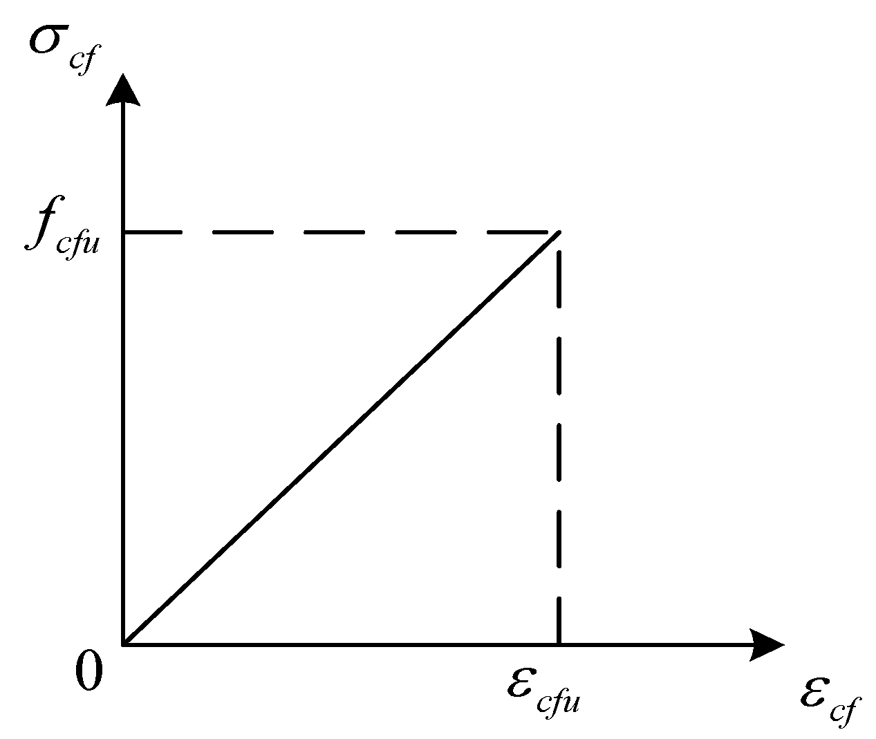 Polymers 14 02384 g003 550