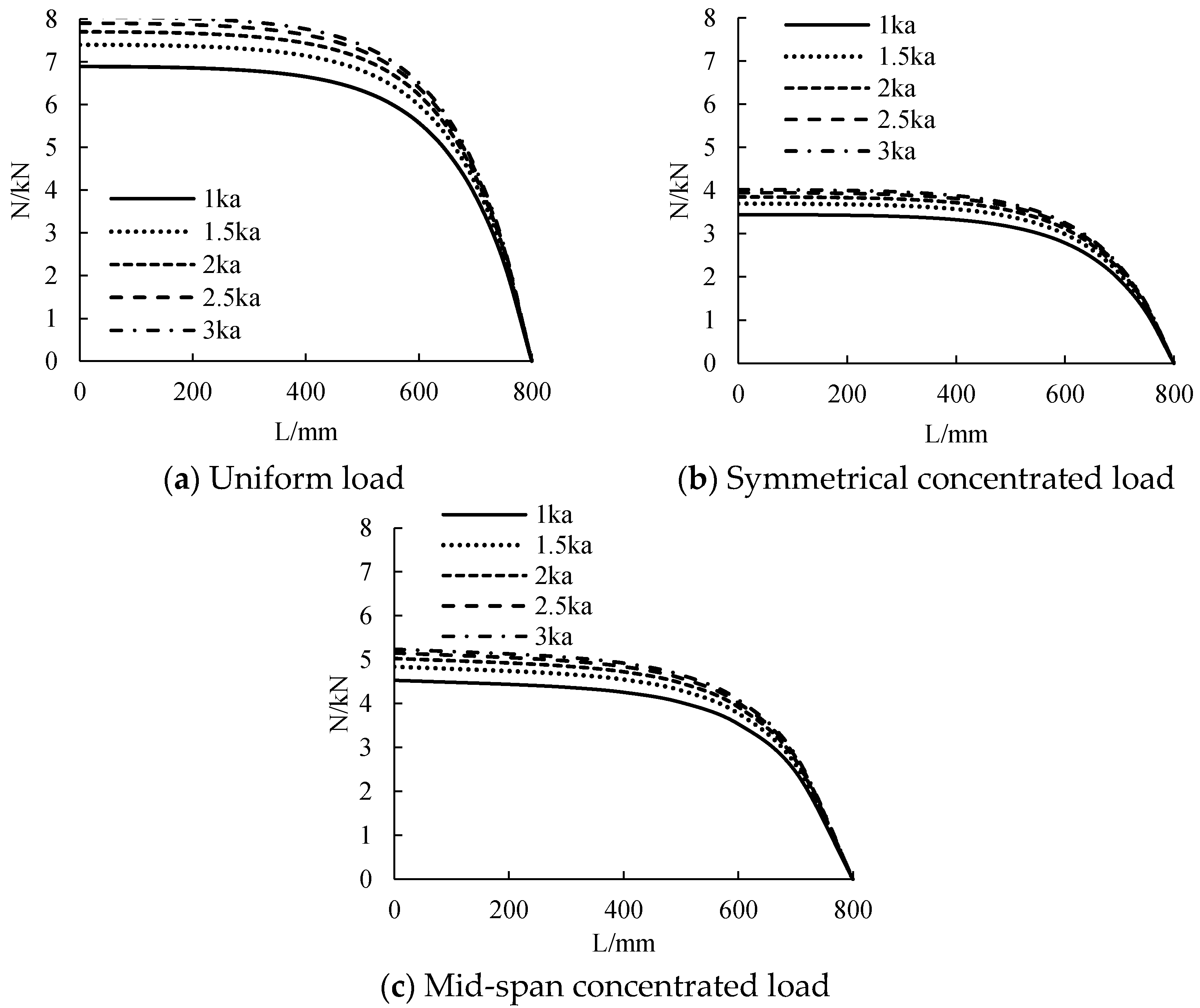 Polymers 14 02384 g008 550