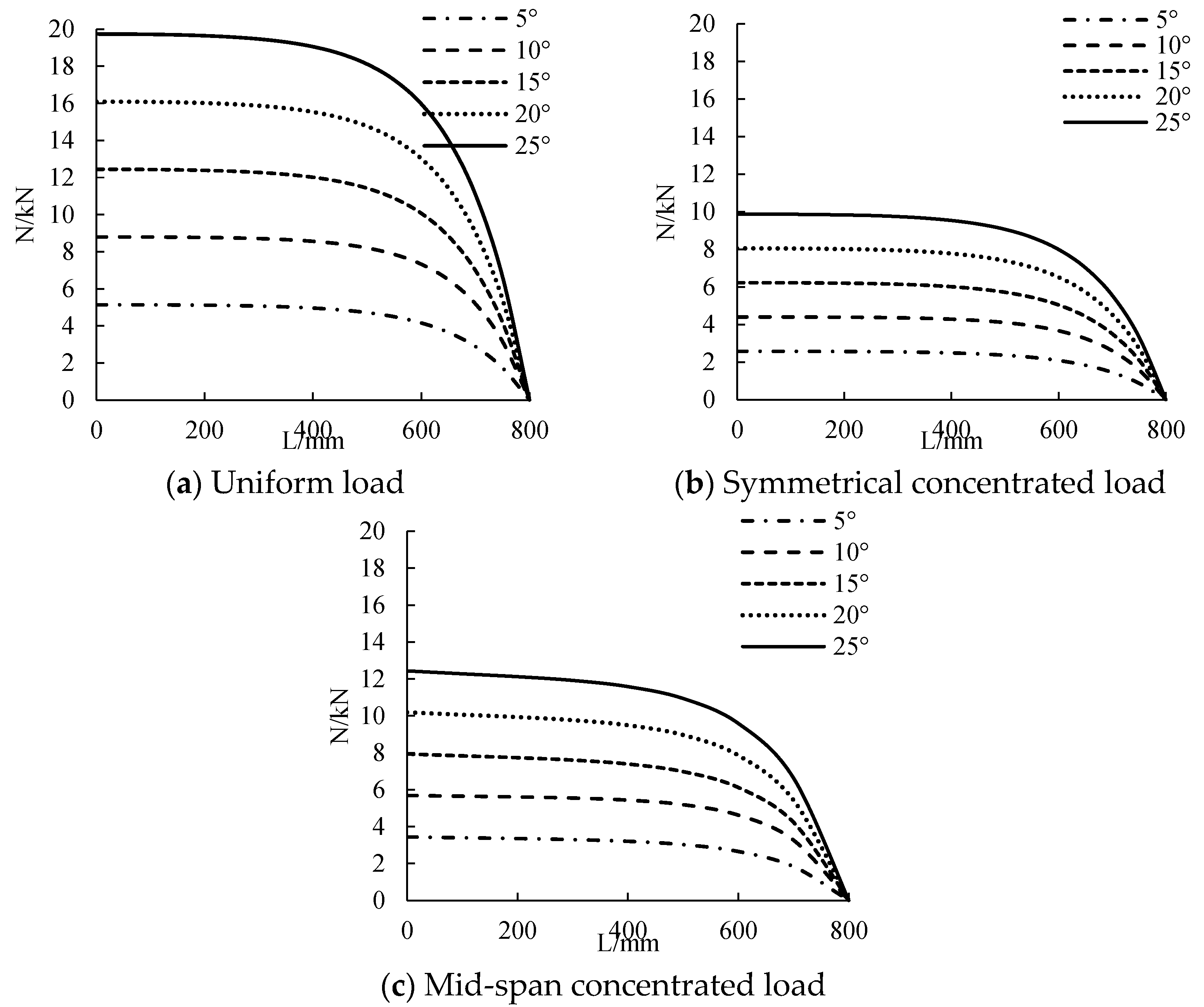 Polymers 14 02384 g009 550