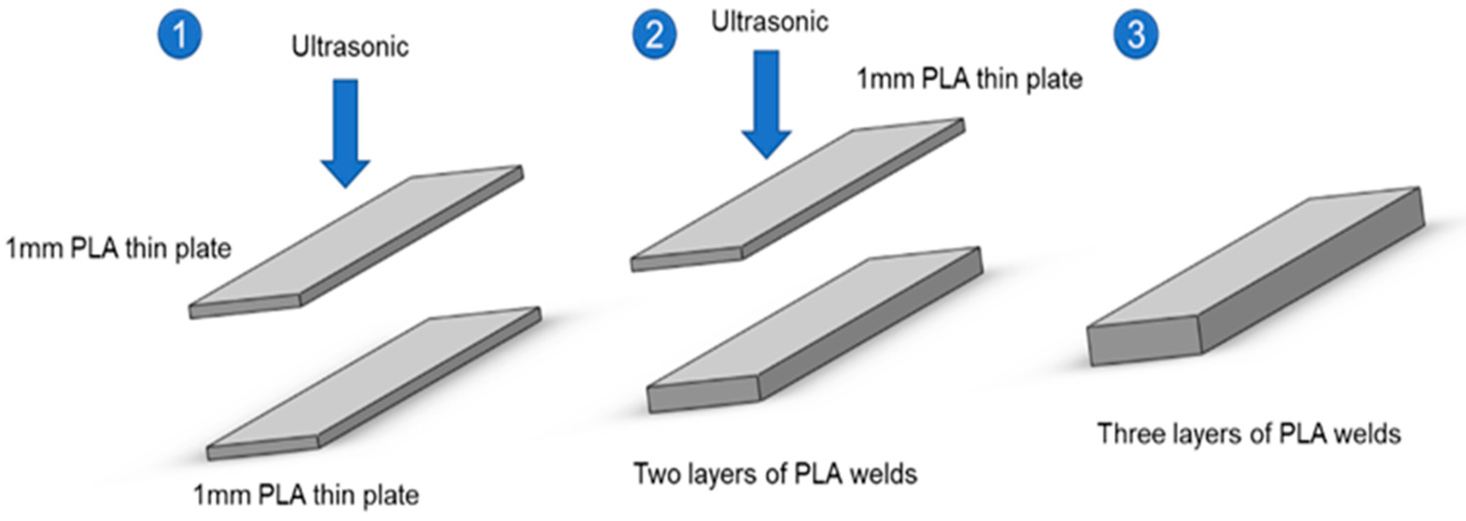 Polymers 14 02385 g004 550