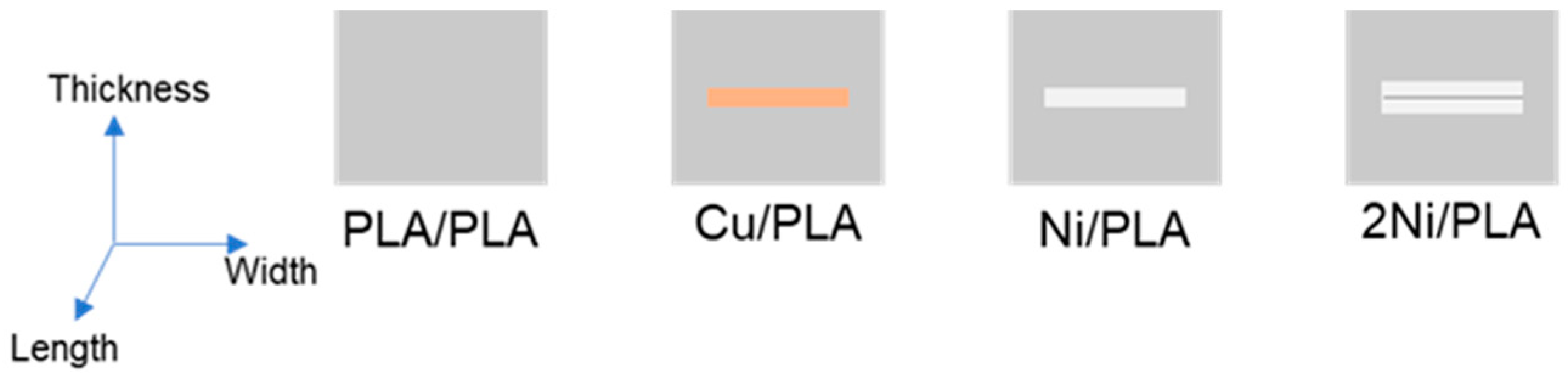 Polymers 14 02385 g008 550