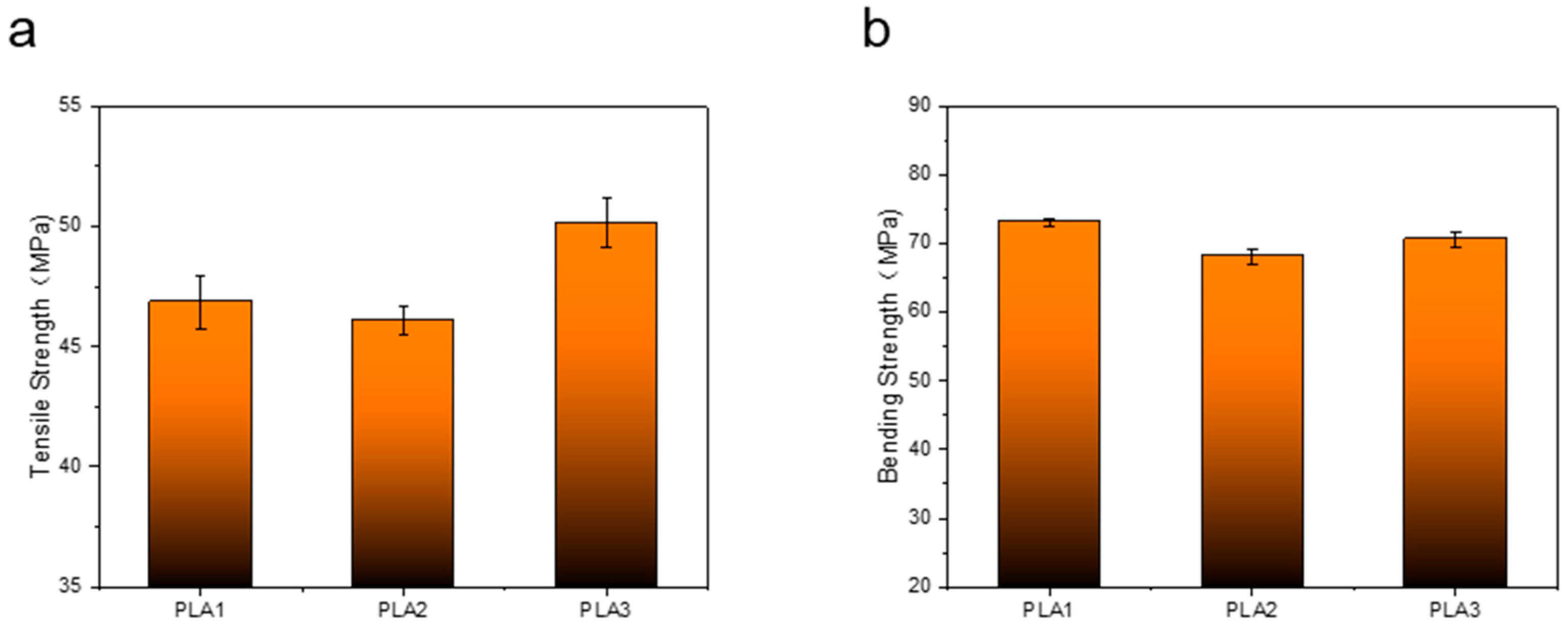 Polymers 14 02385 g010 550