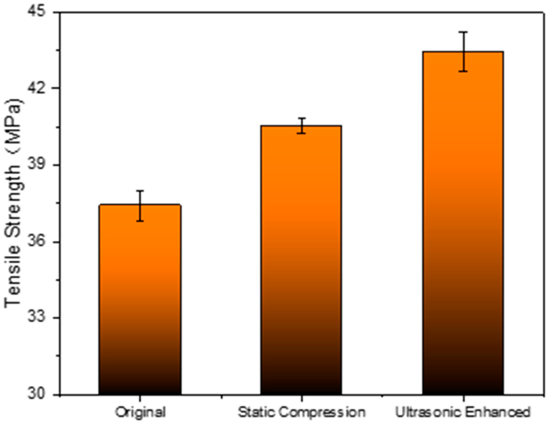 Polymers 14 02385 g011 550