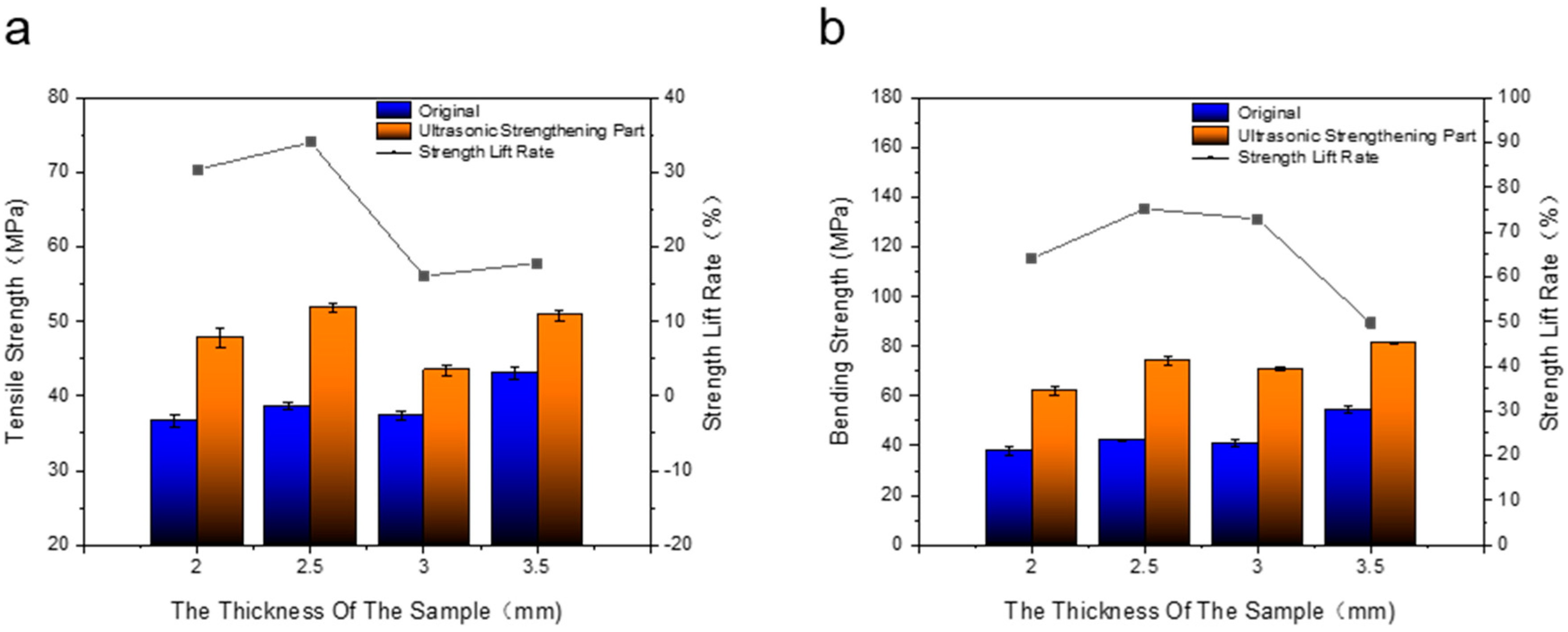Polymers 14 02385 g012 550