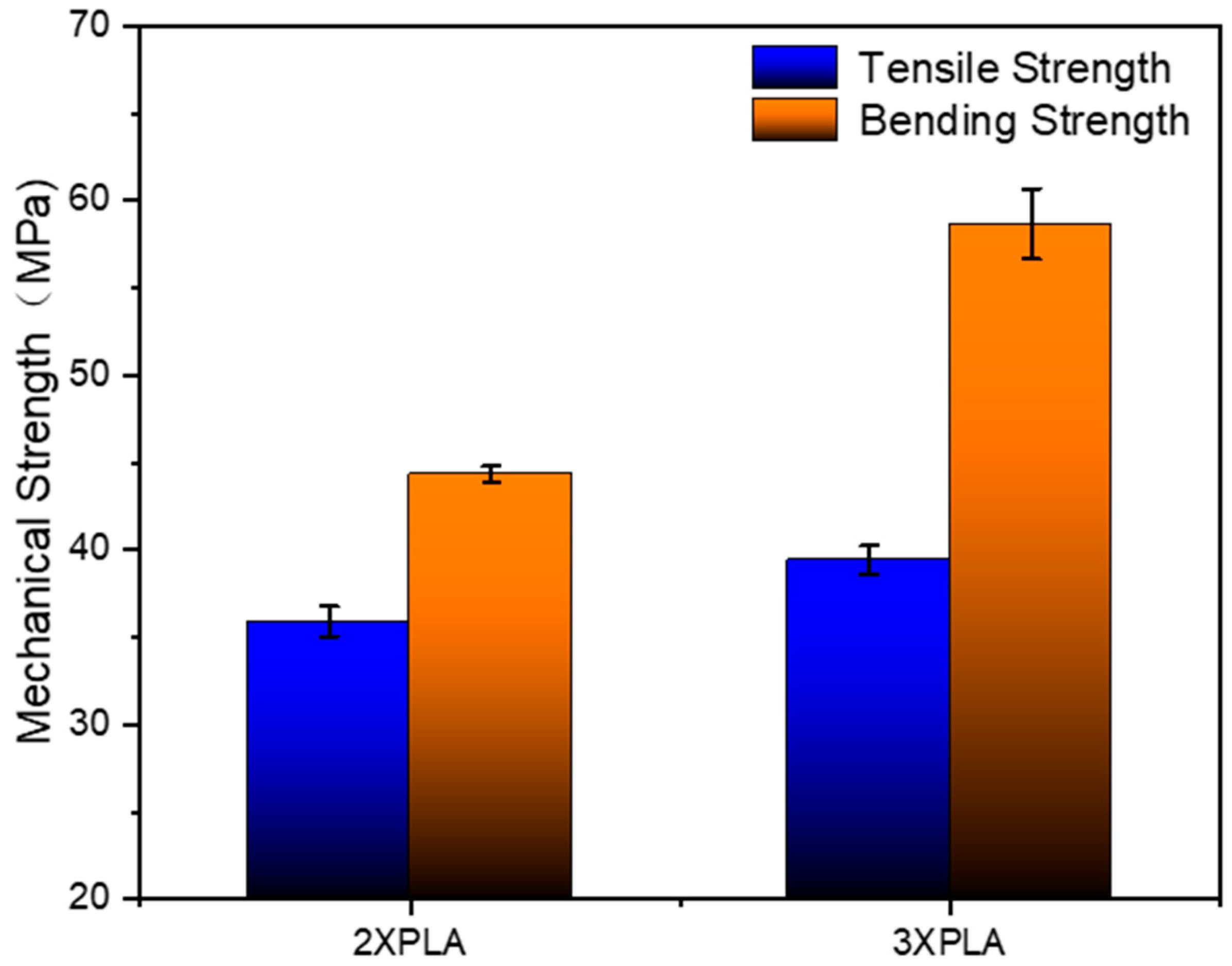 Polymers 14 02385 g019 550