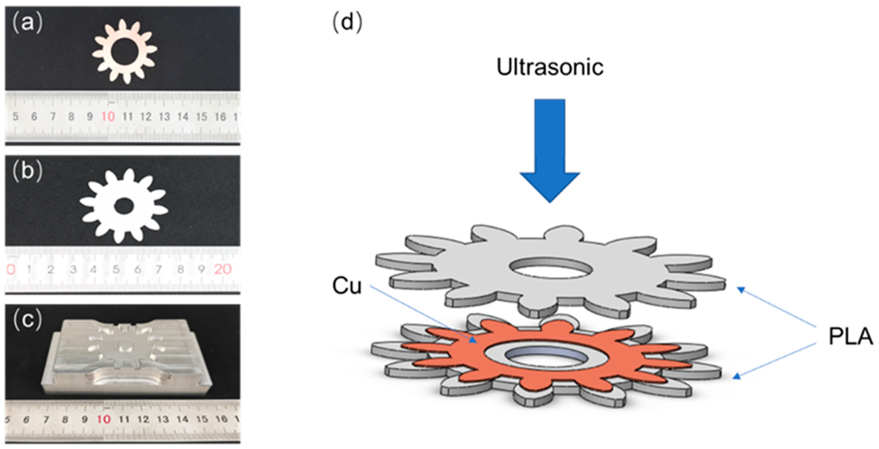Polymers 14 02385 g024 550
