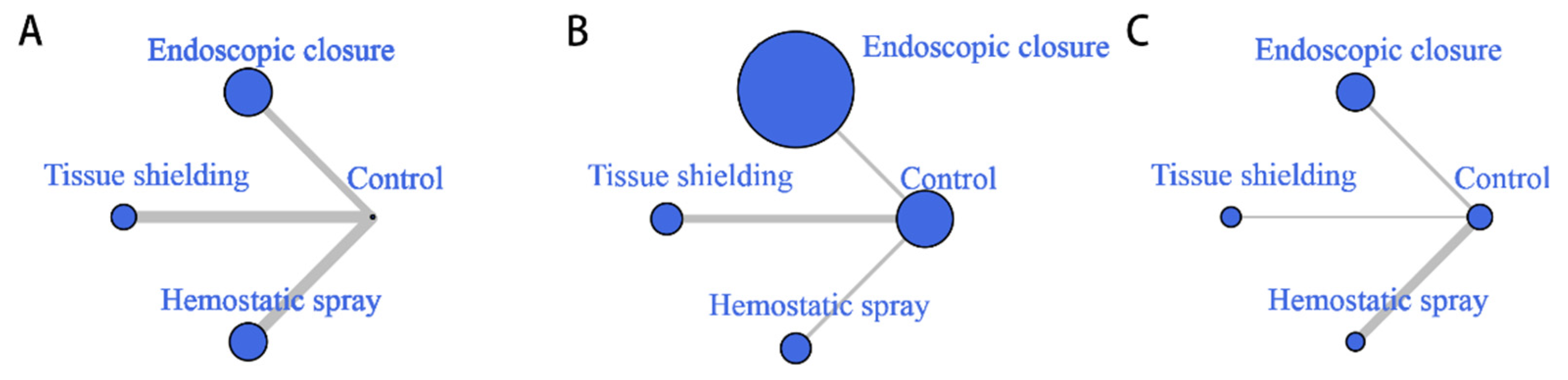 Polymers 14 02387 g003 550
