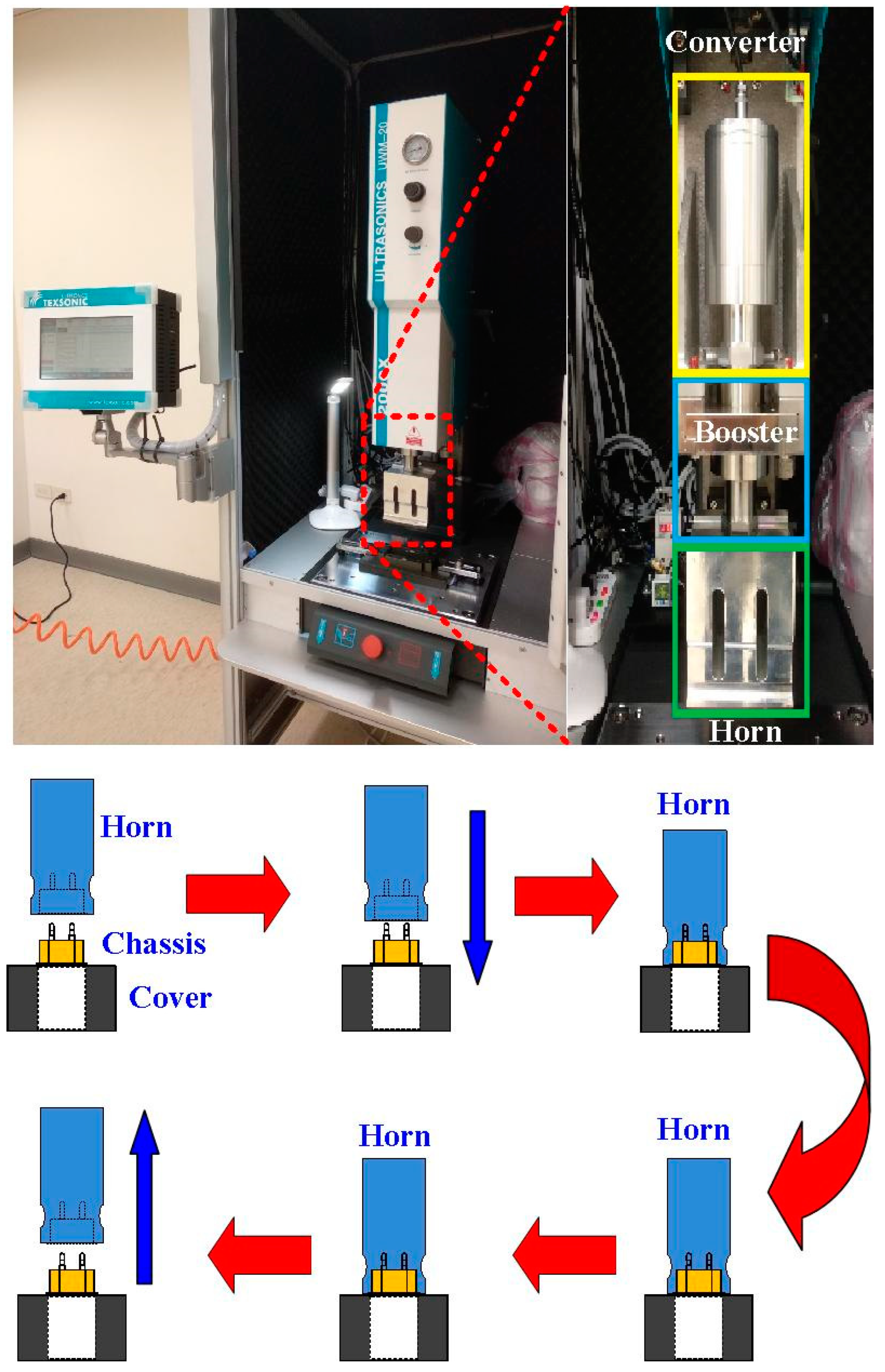Polymers 14 02388 g003