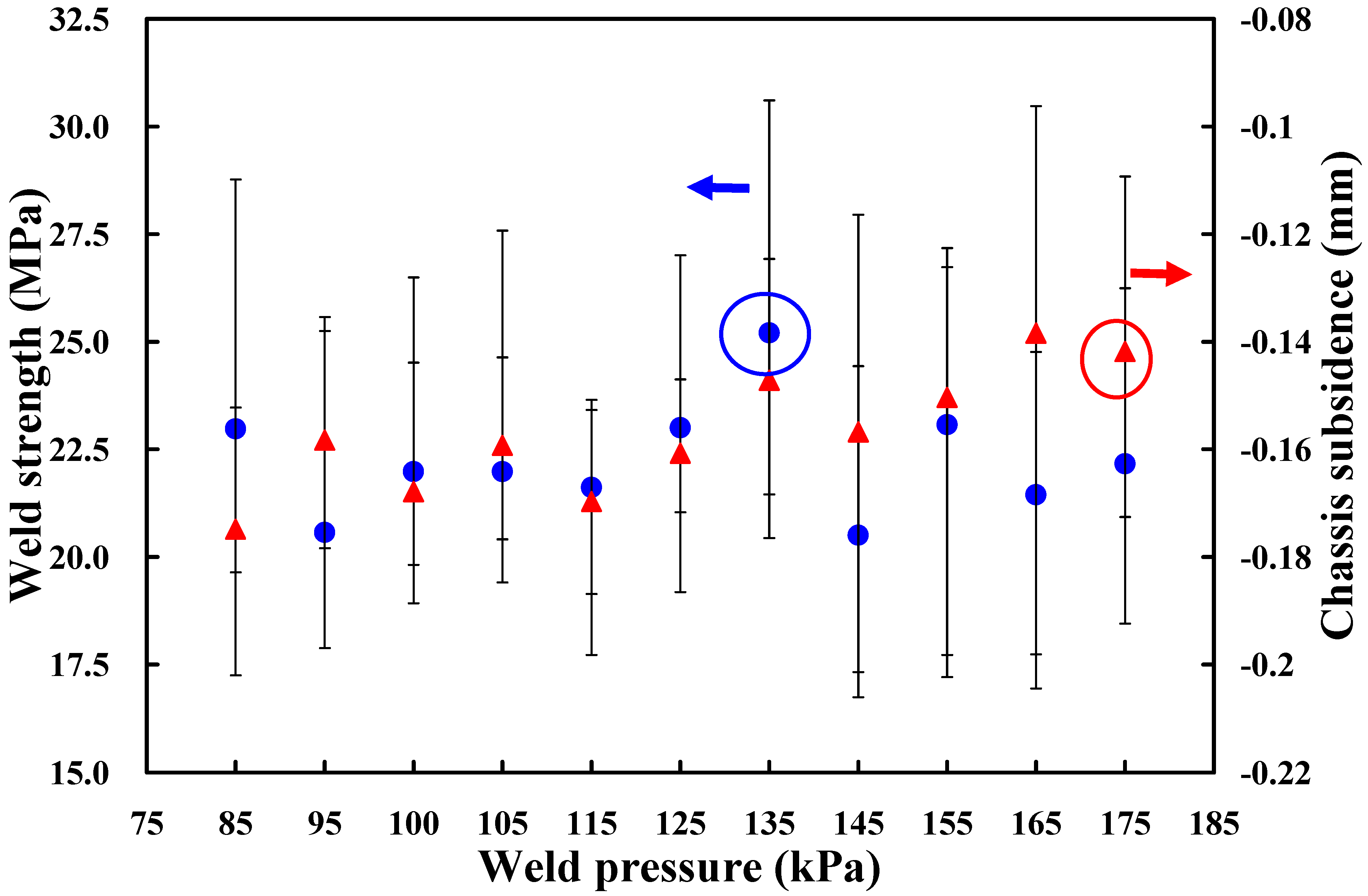 Polymers 14 02388 g007