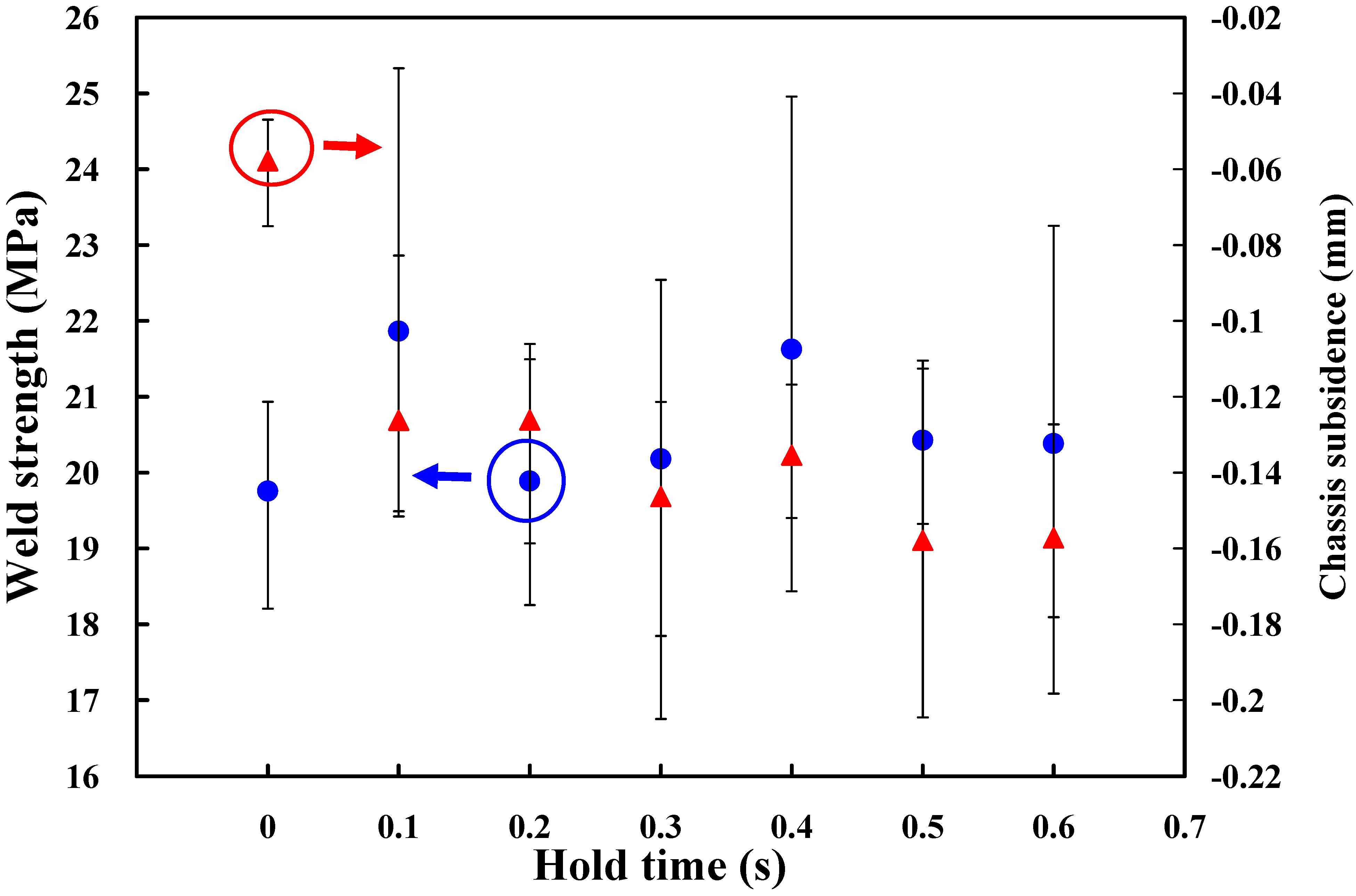 Polymers 14 02388 g009