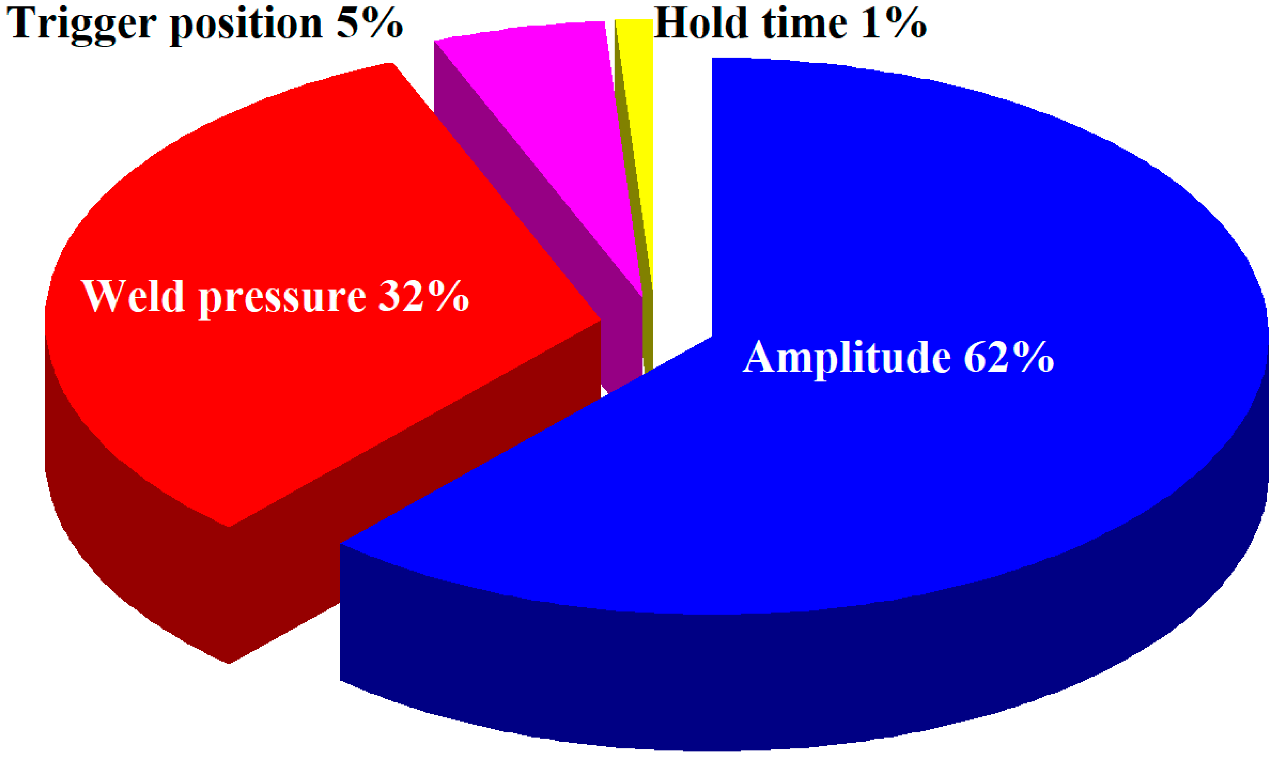 Polymers 14 02388 g012