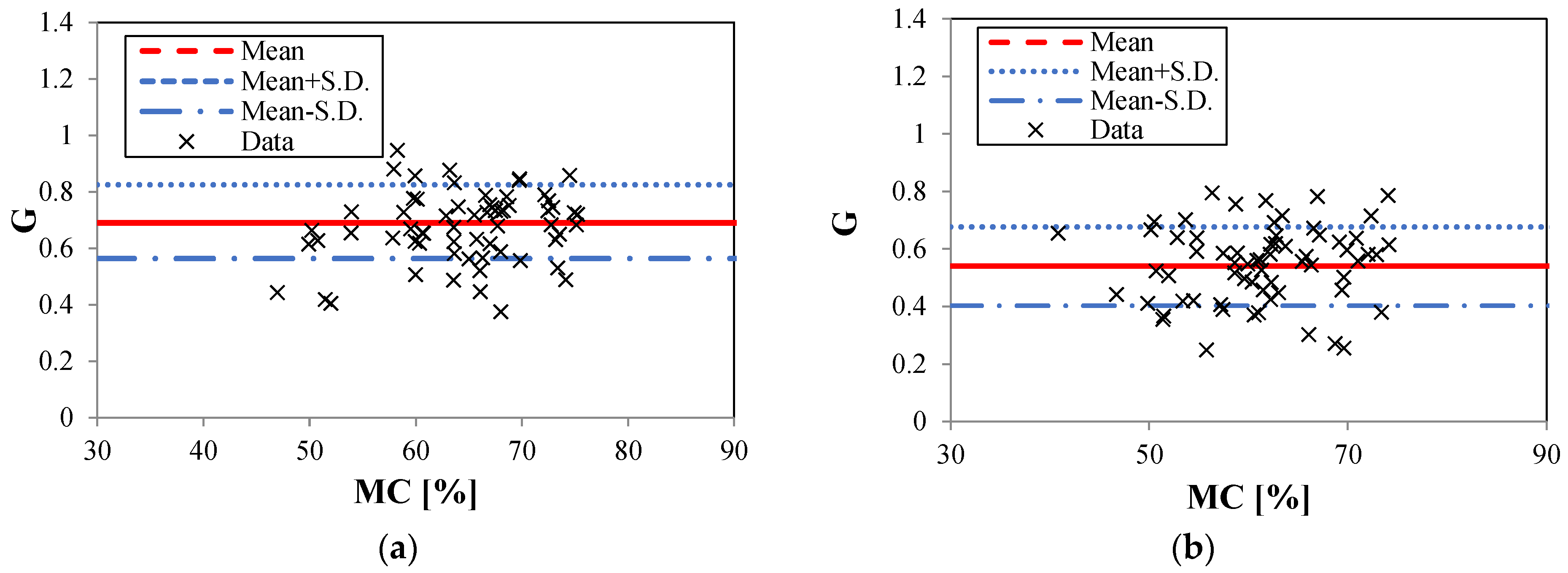 Polymers 14 02390 g005 550