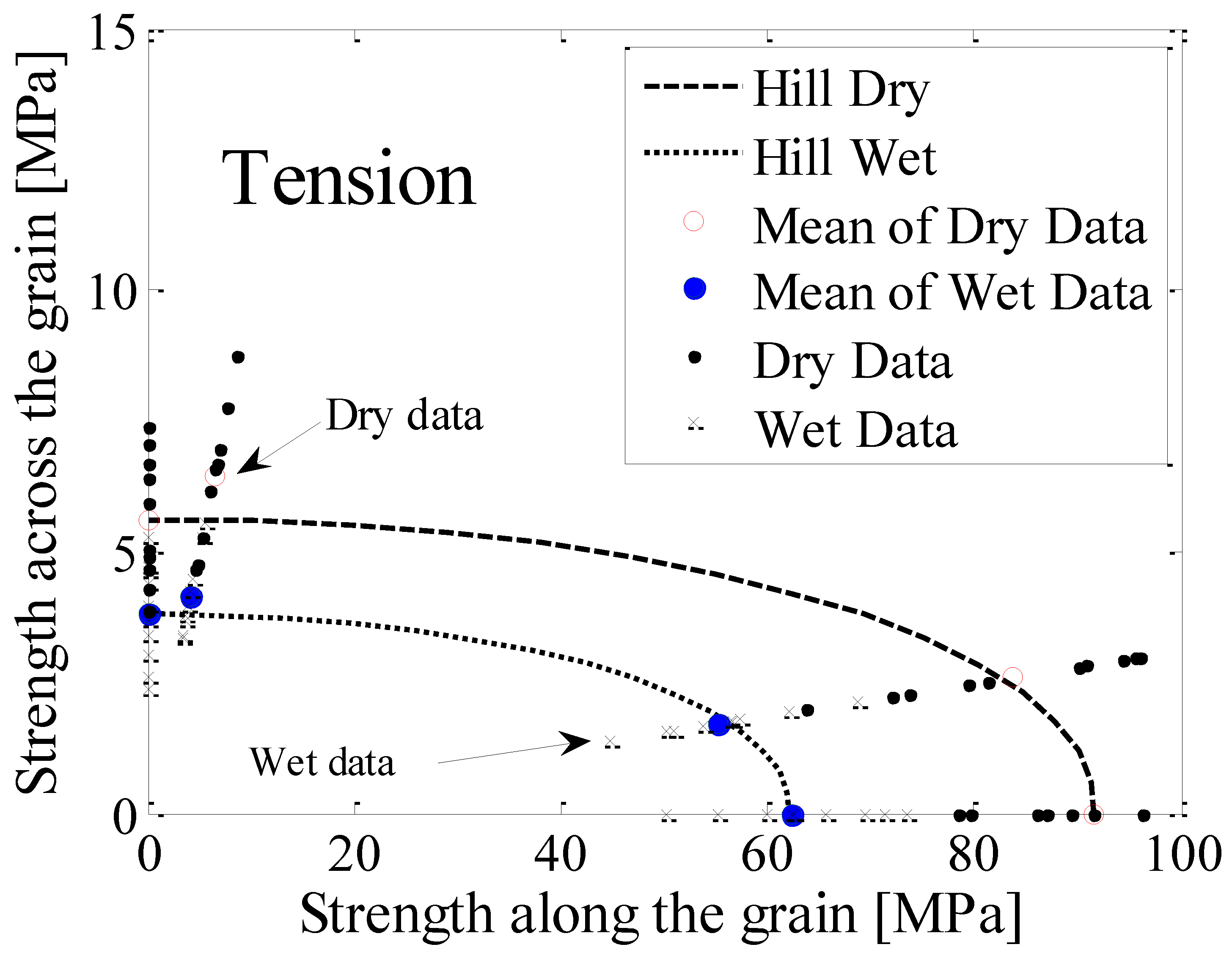 Polymers 14 02390 g010 550