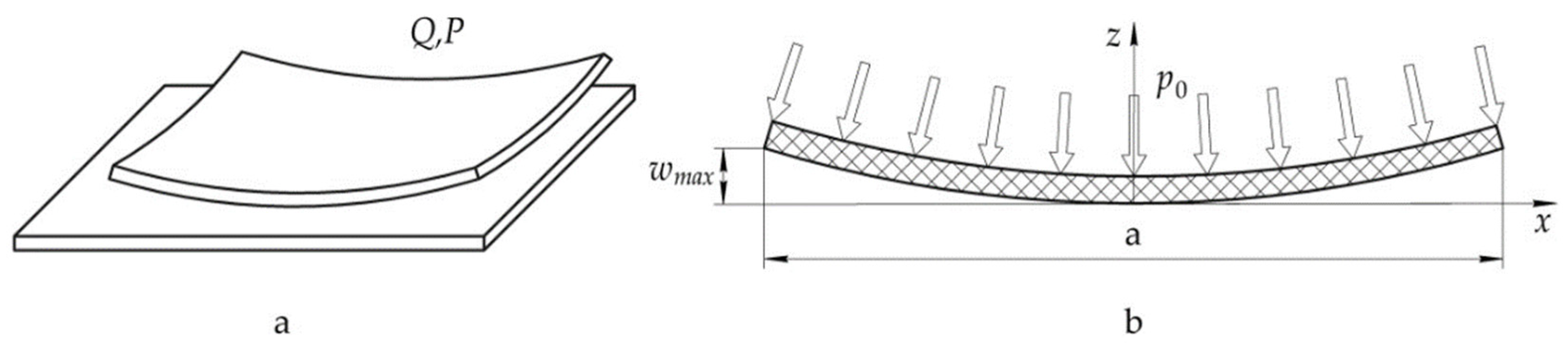 Polymers 14 02392 g004