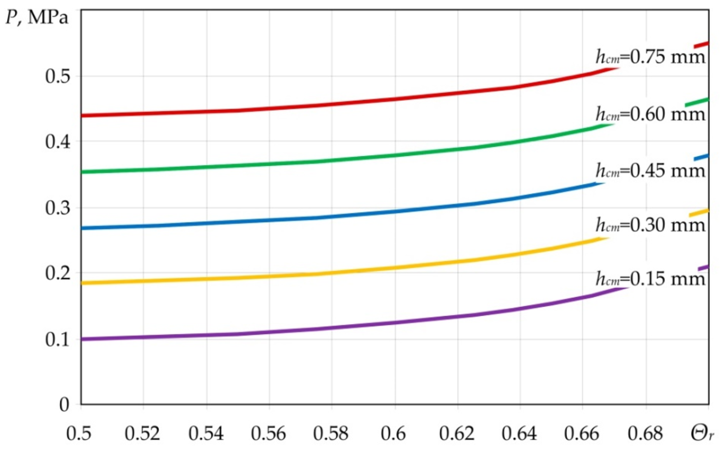 Polymers 14 02392 g008