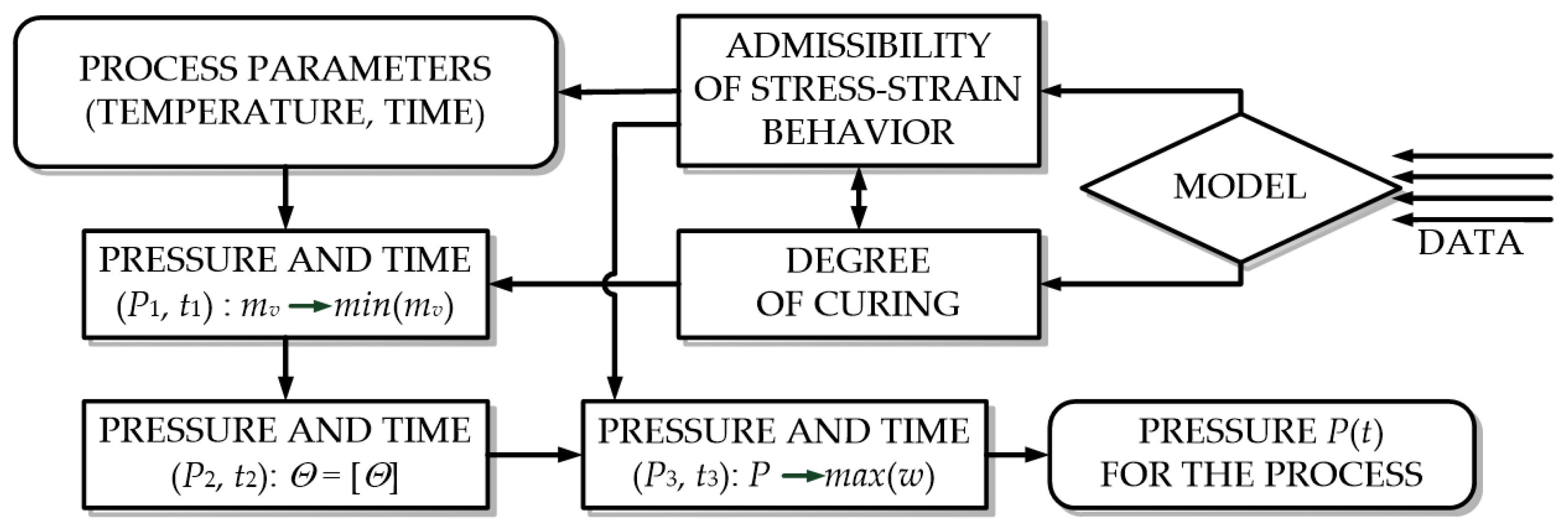Polymers 14 02392 g009