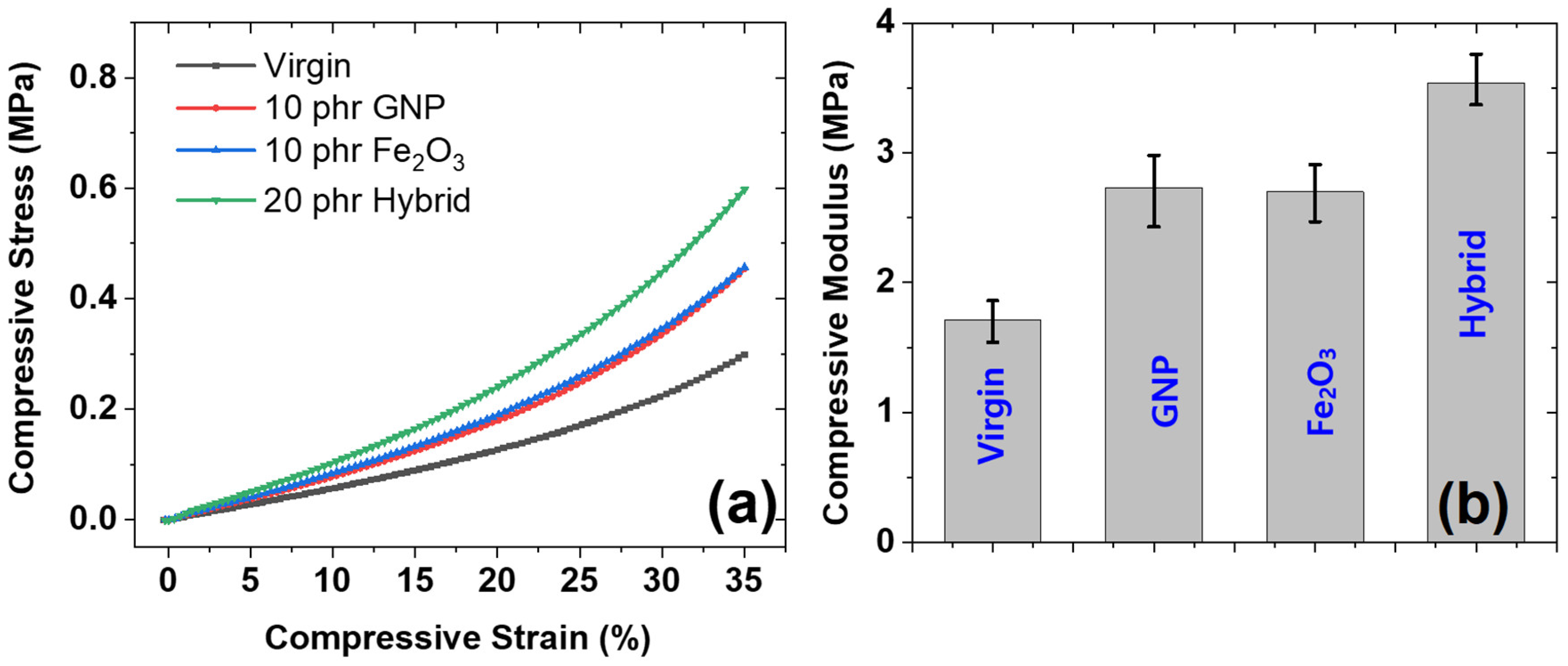 Polymers 14 02393 g005