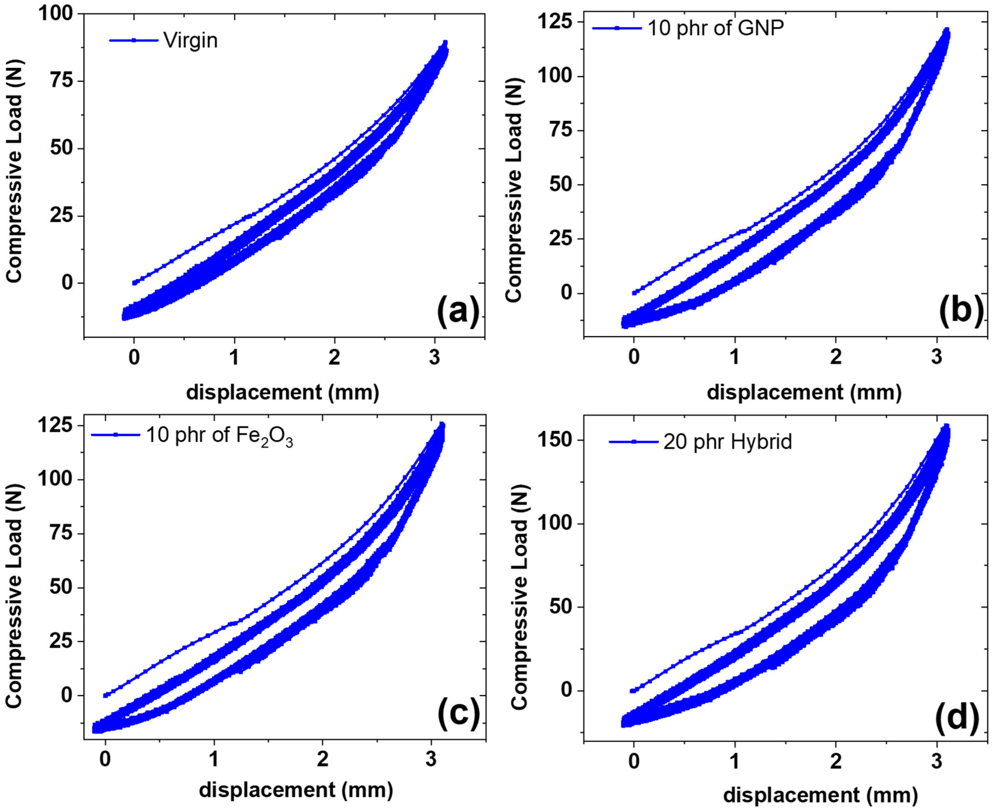 Polymers 14 02393 g006