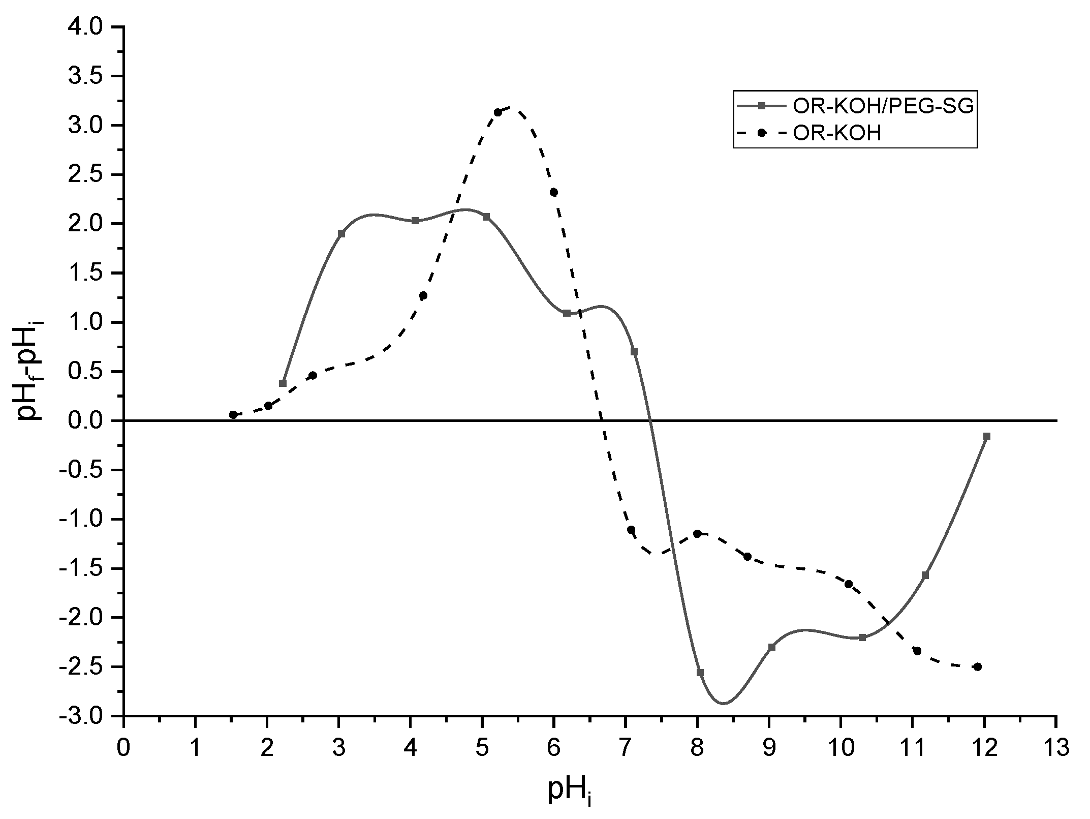 Polymers 14 02396 g001