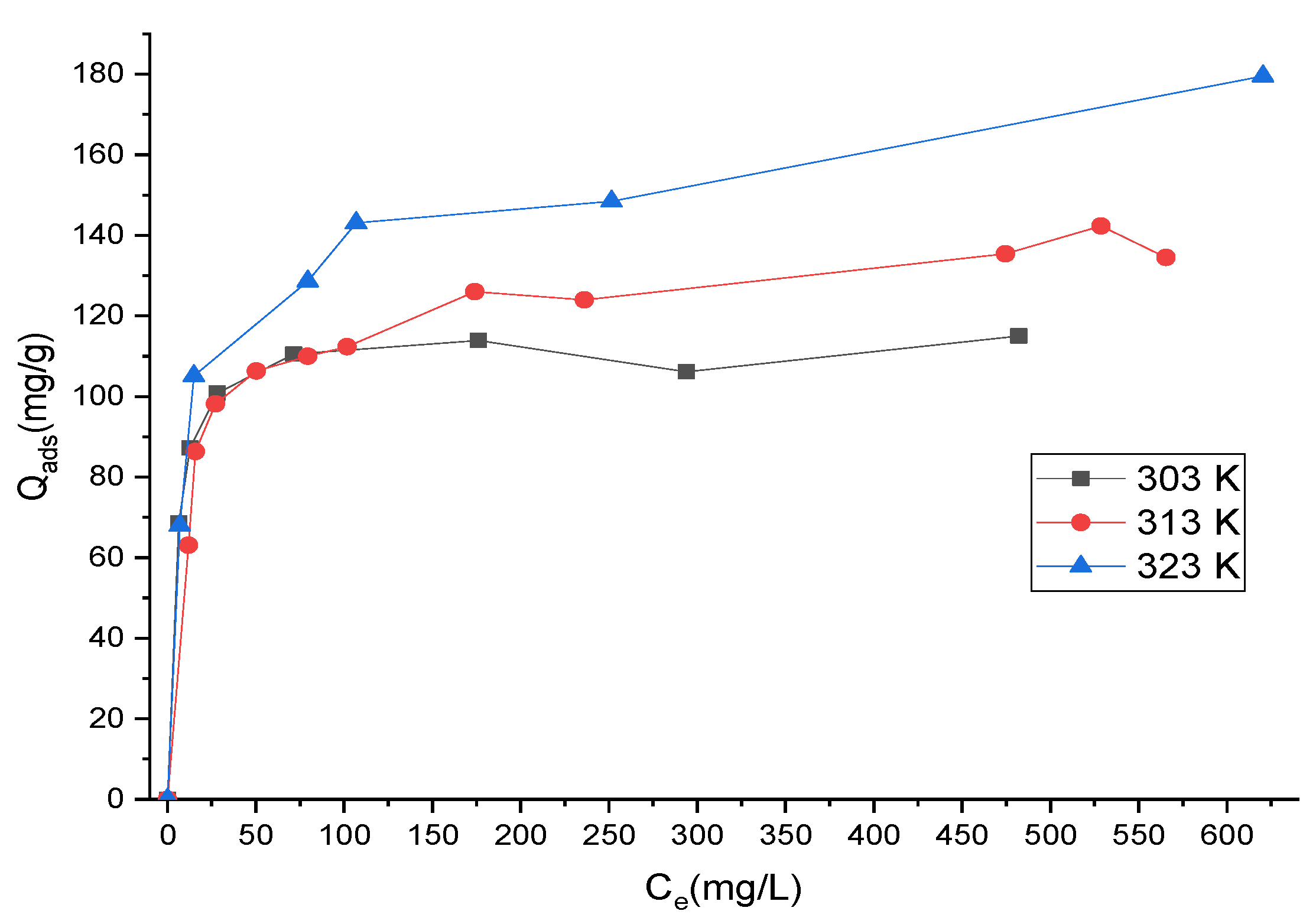 Polymers 14 02396 g005