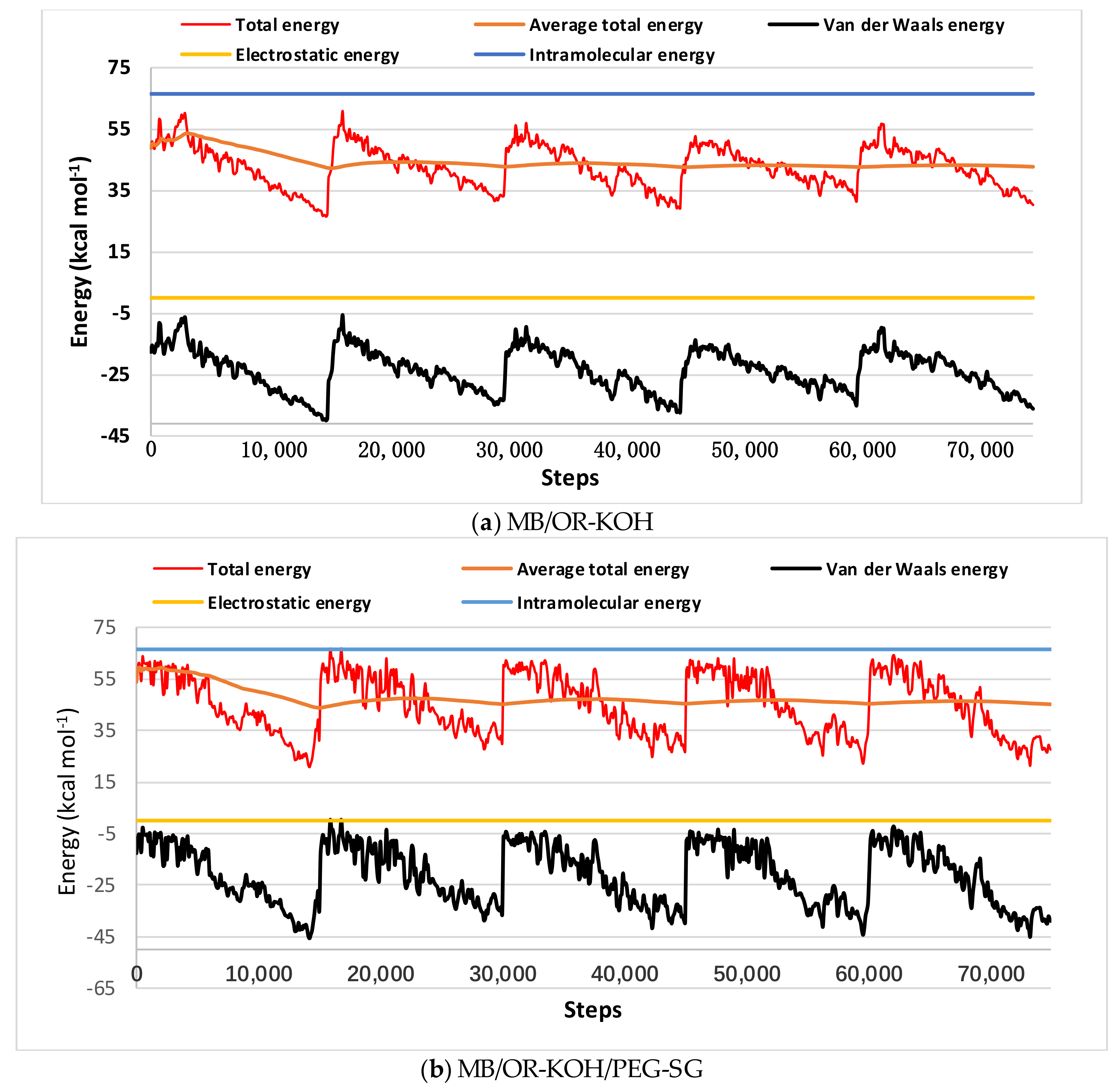 Polymers 14 02396 g007
