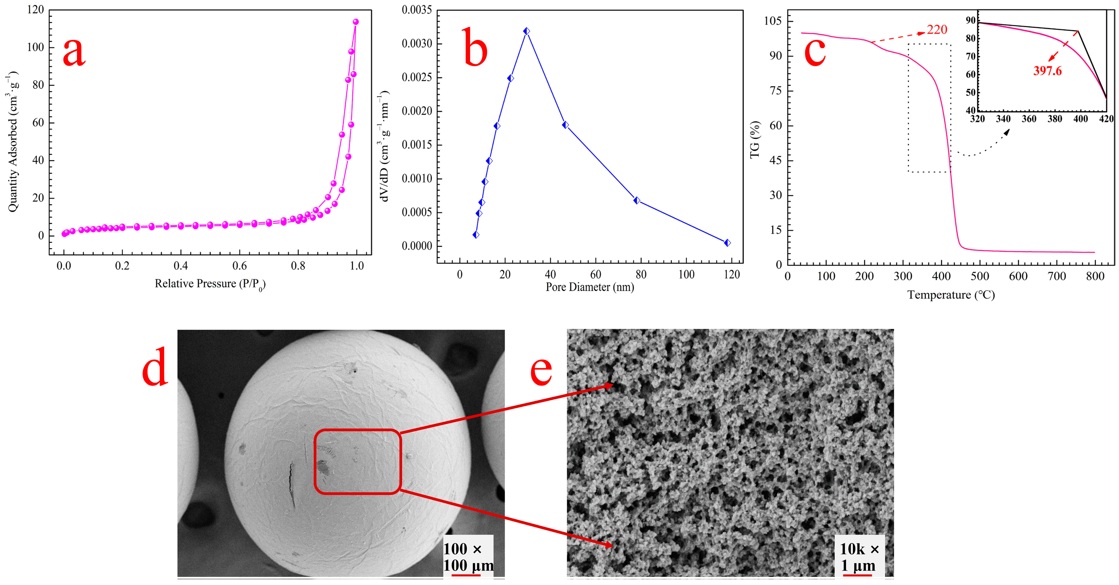 Polymers 14 02397 g001 550
