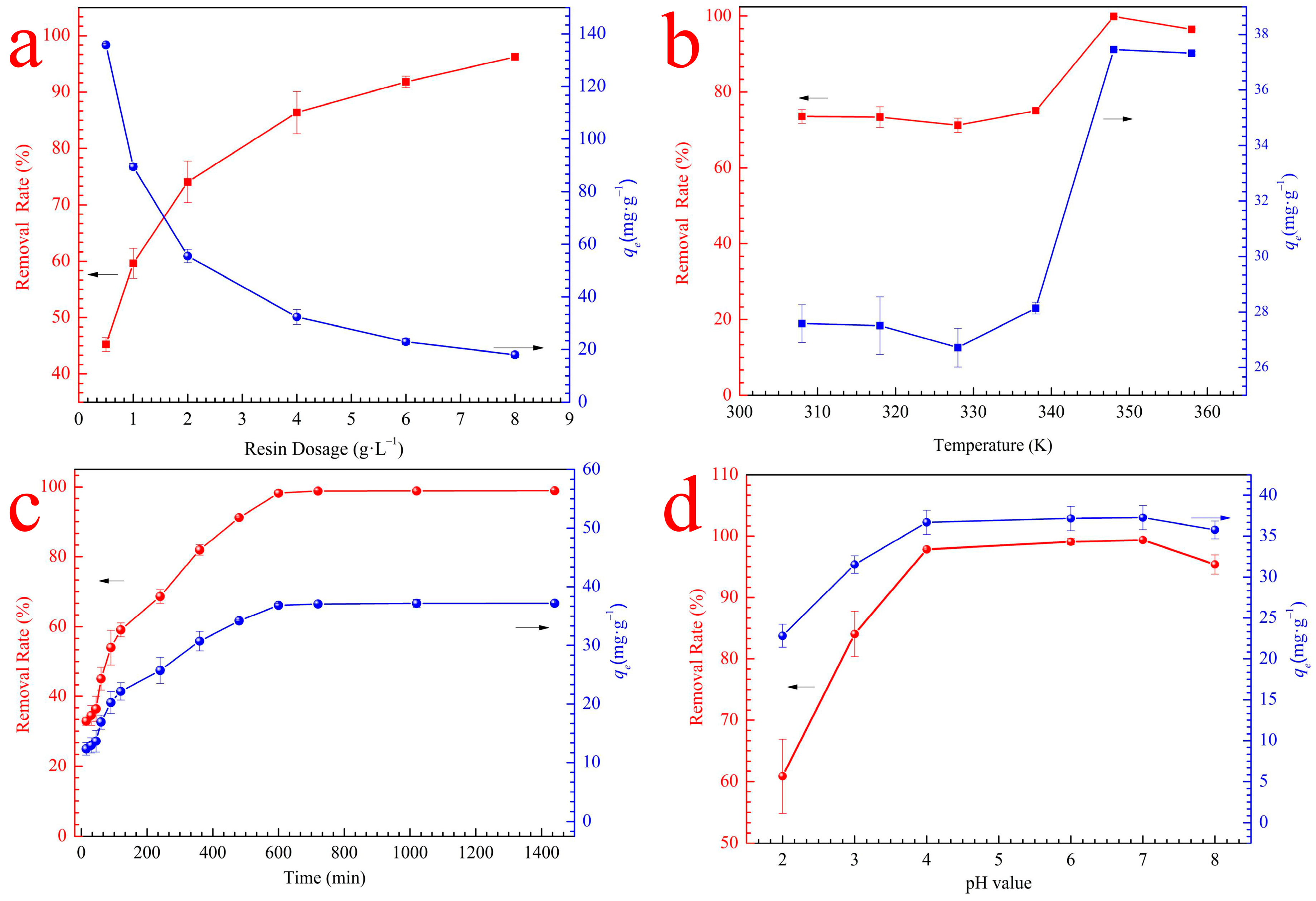 Polymers 14 02397 g002 550