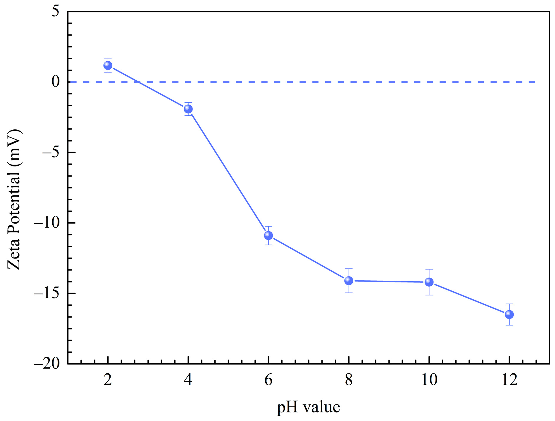 Polymers 14 02397 g003 550