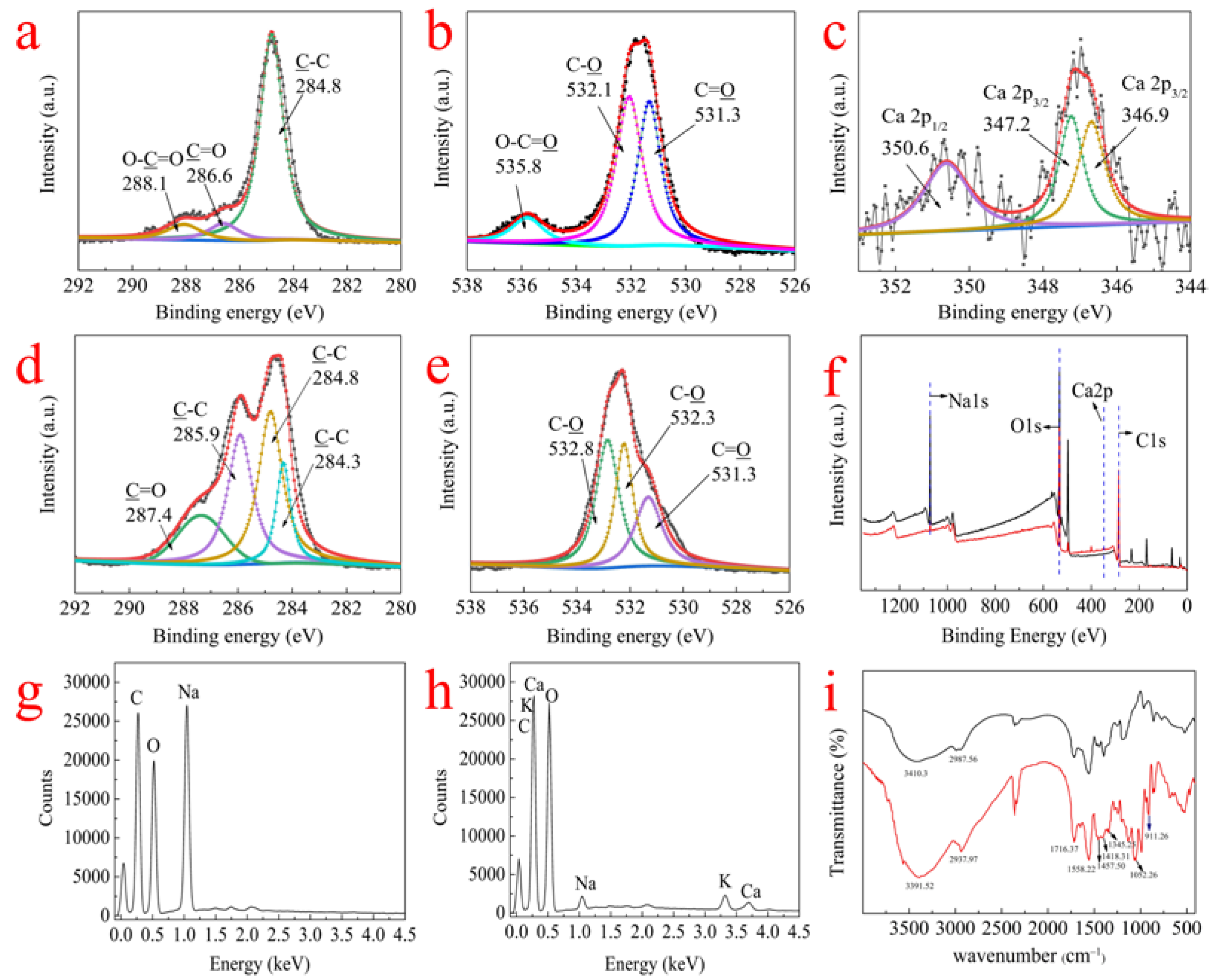 Polymers 14 02397 g008 550