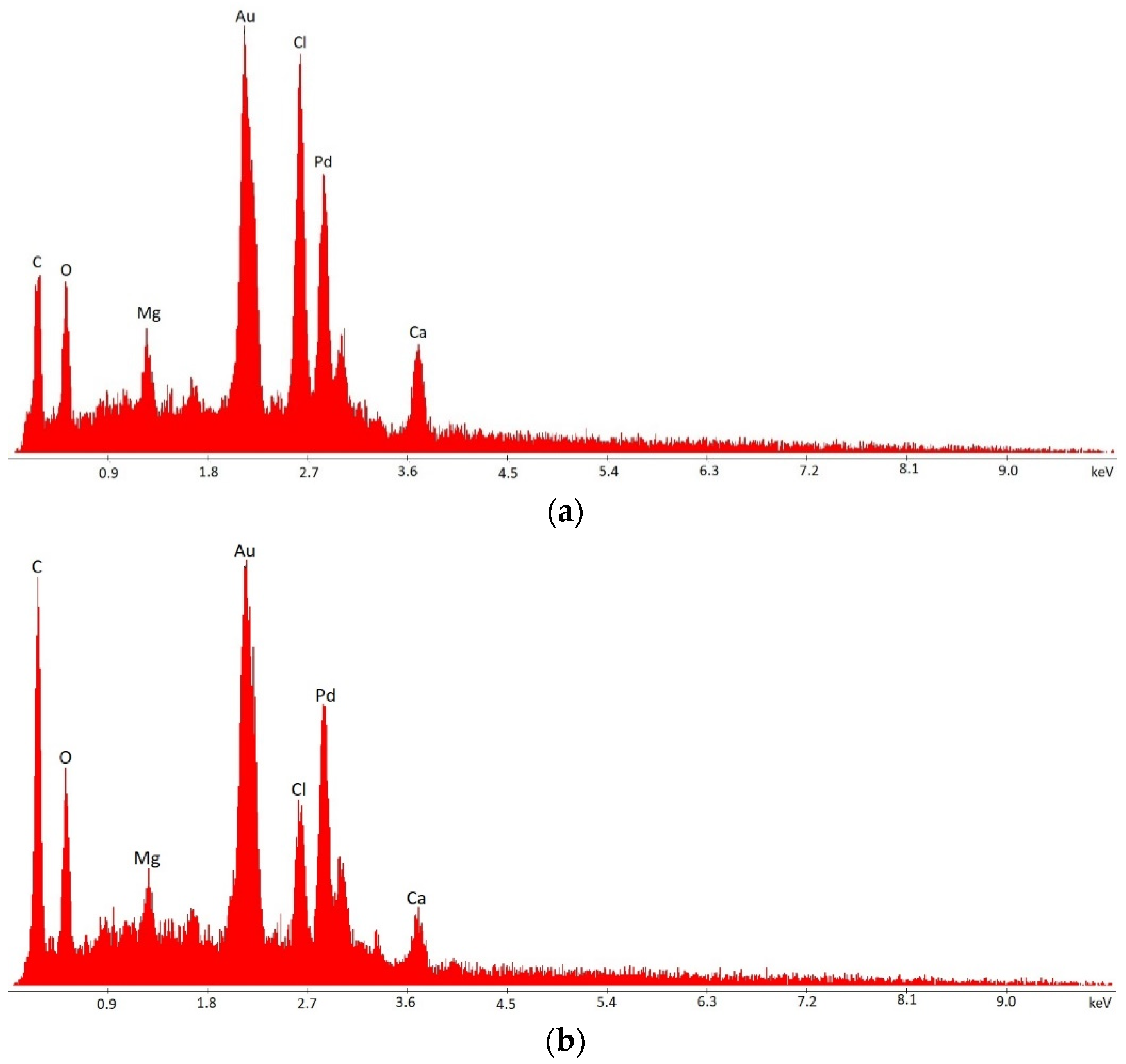 Polymers 14 02400 g005