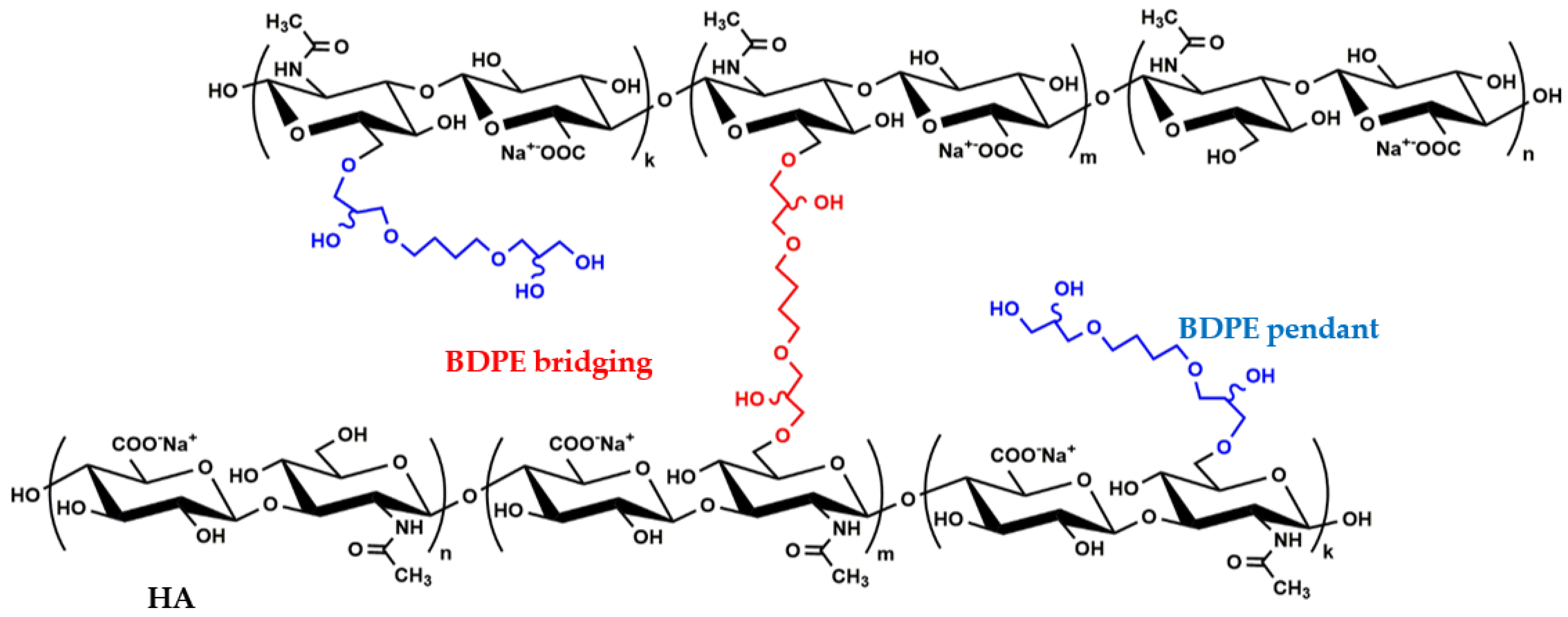 Polymers 14 02402 g001 550