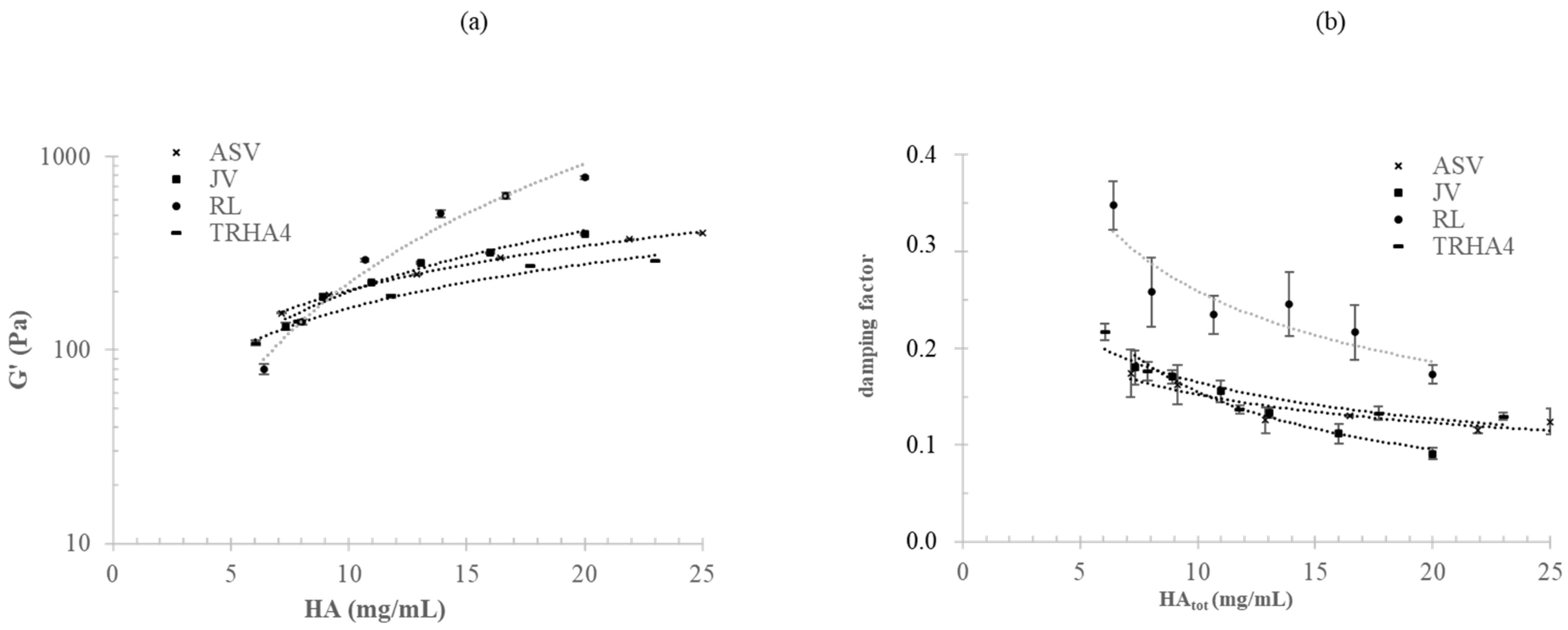 Polymers 14 02402 g004 550