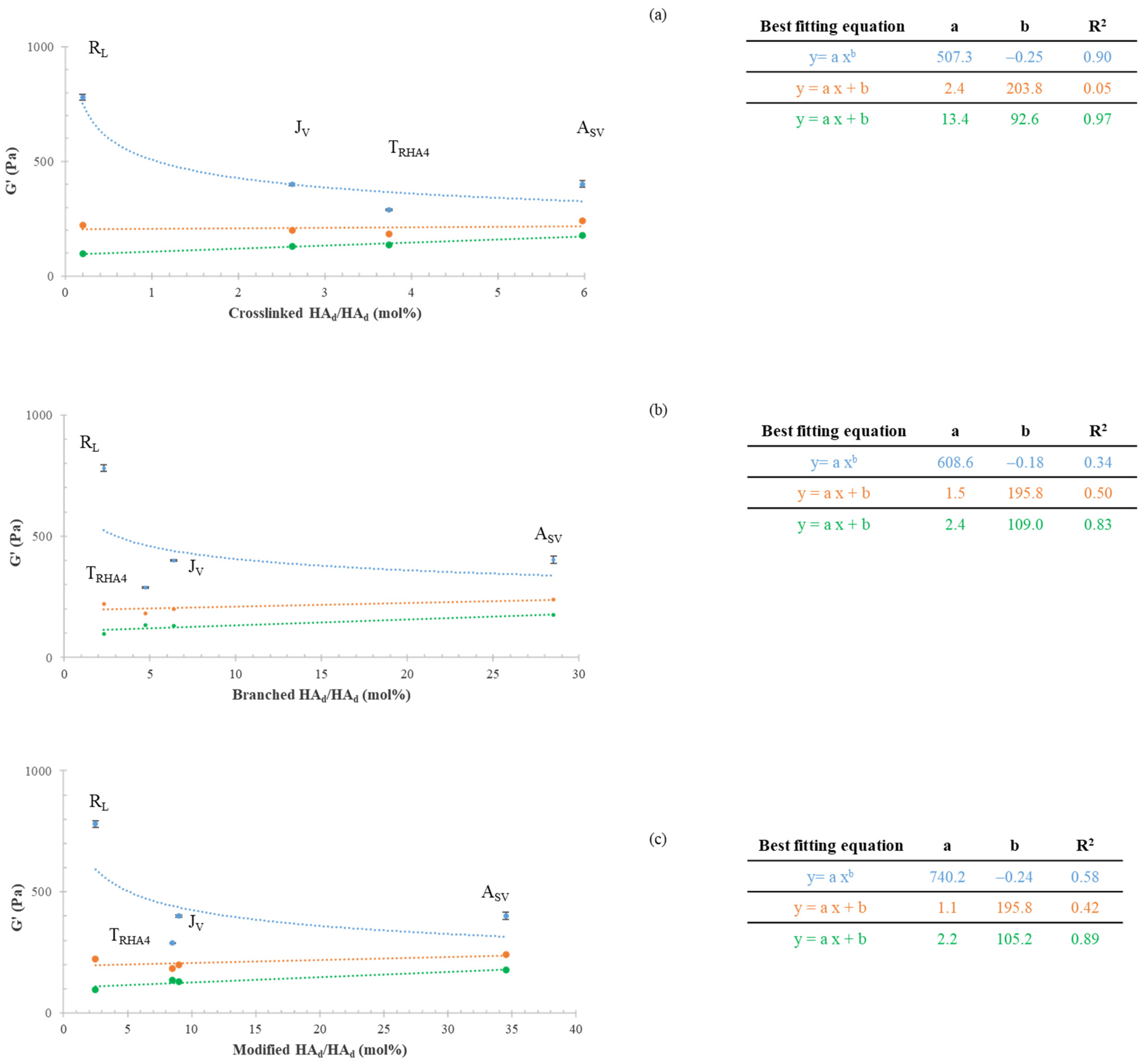 Polymers 14 02402 g005 550