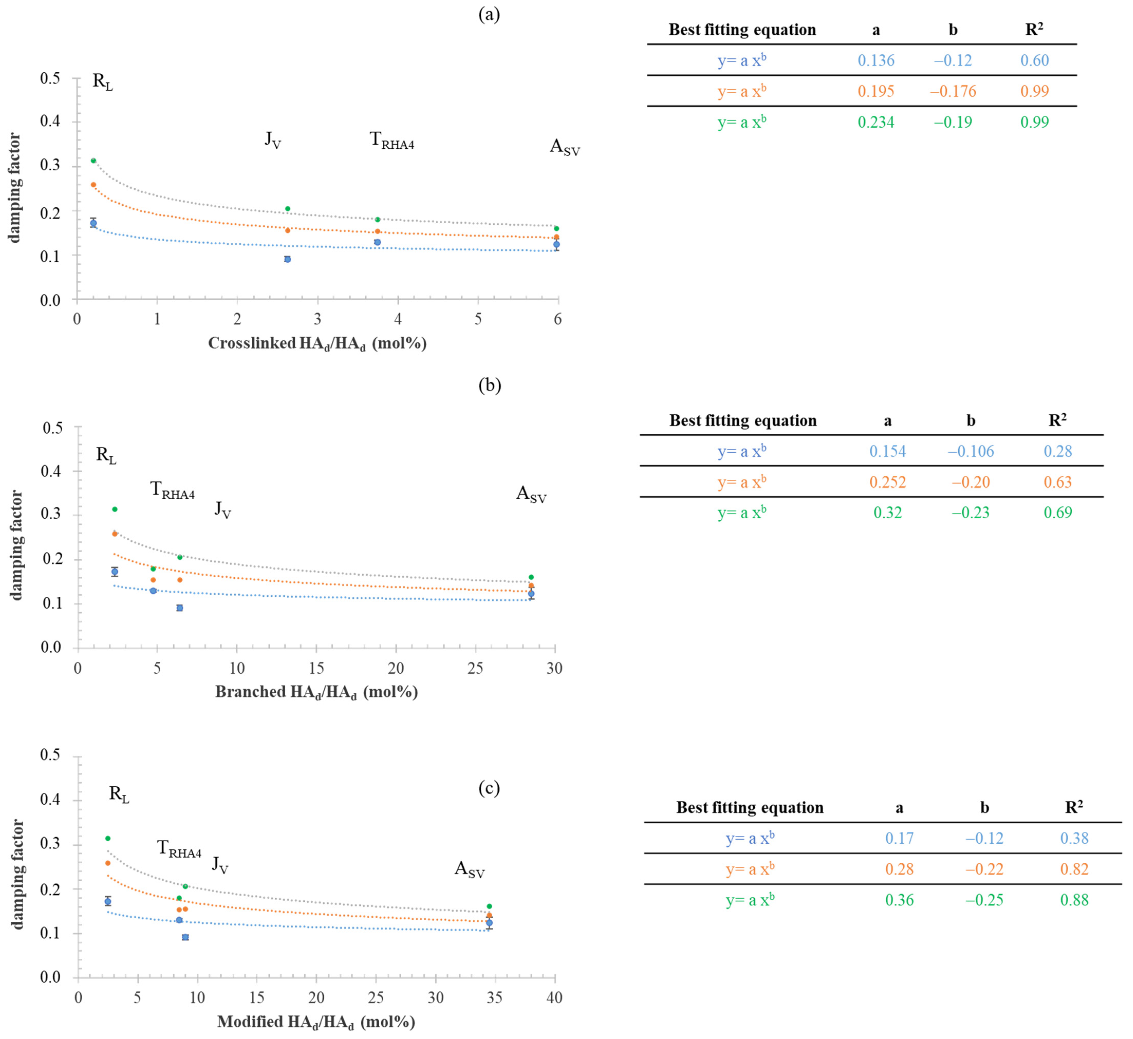 Polymers 14 02402 g006 550