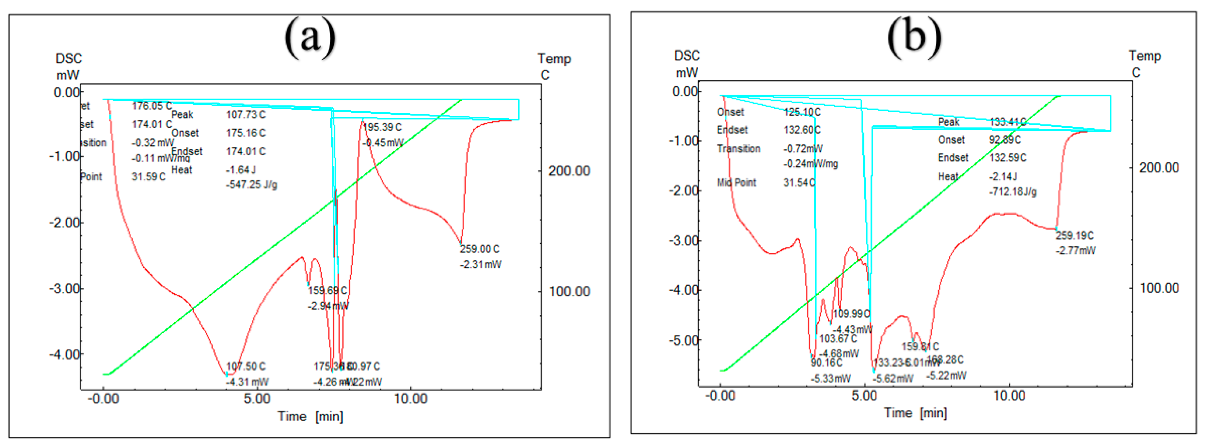 Polymers 14 02403 g005 550
