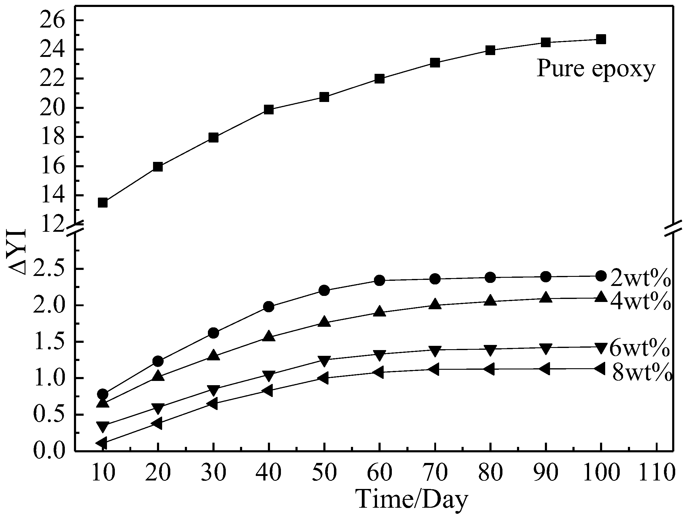 Polymers 14 02405 g004