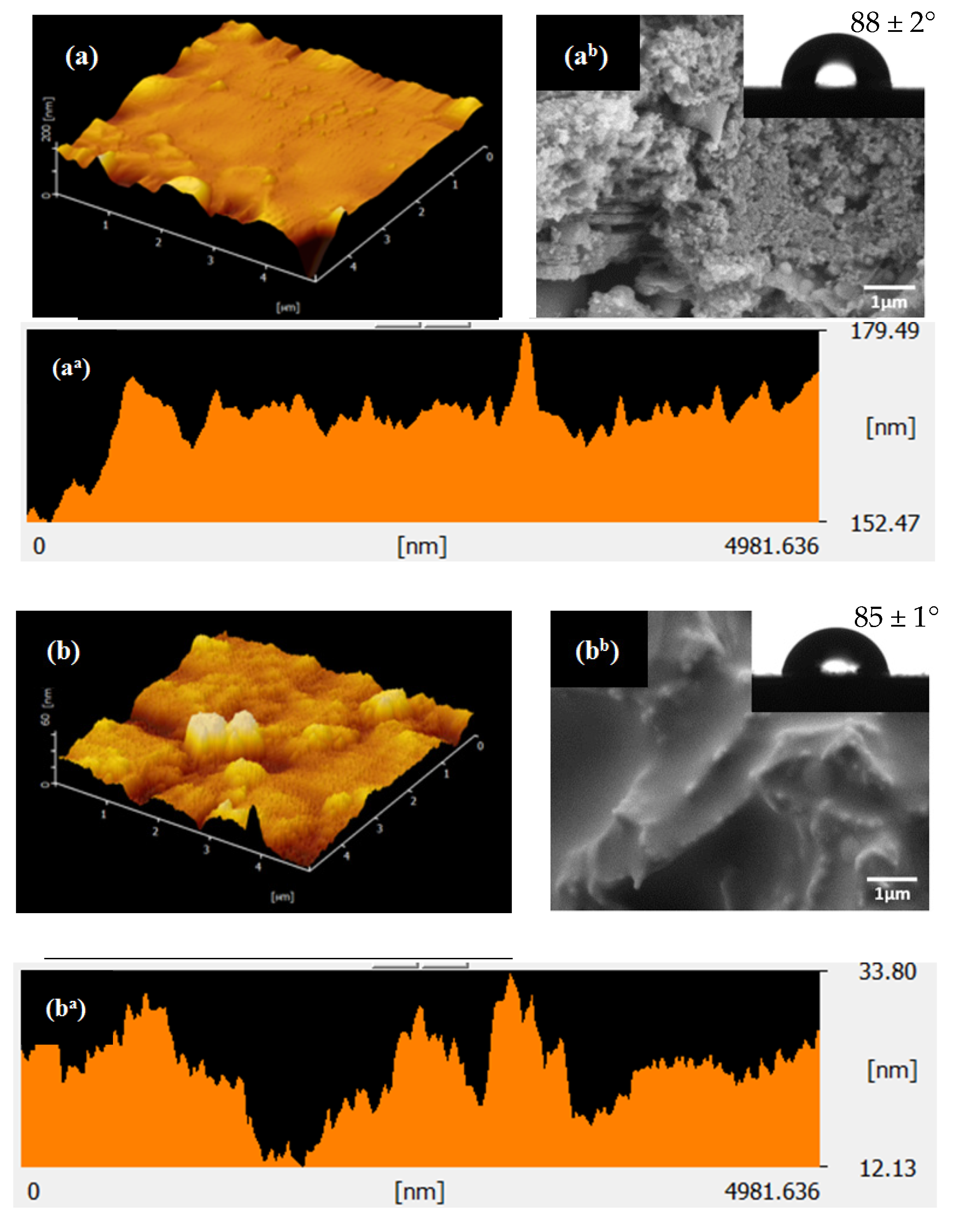 Polymers 14 02406 g001a