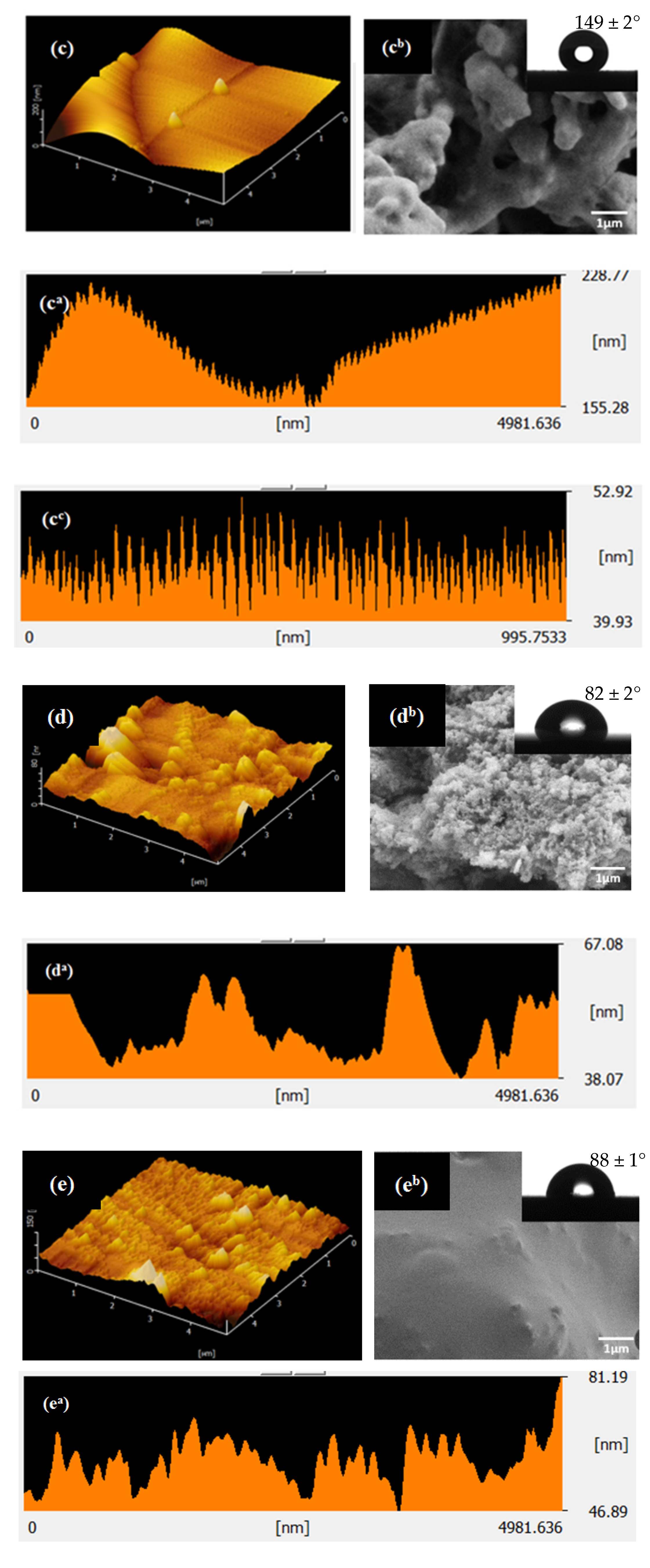 Polymers 14 02406 g001b
