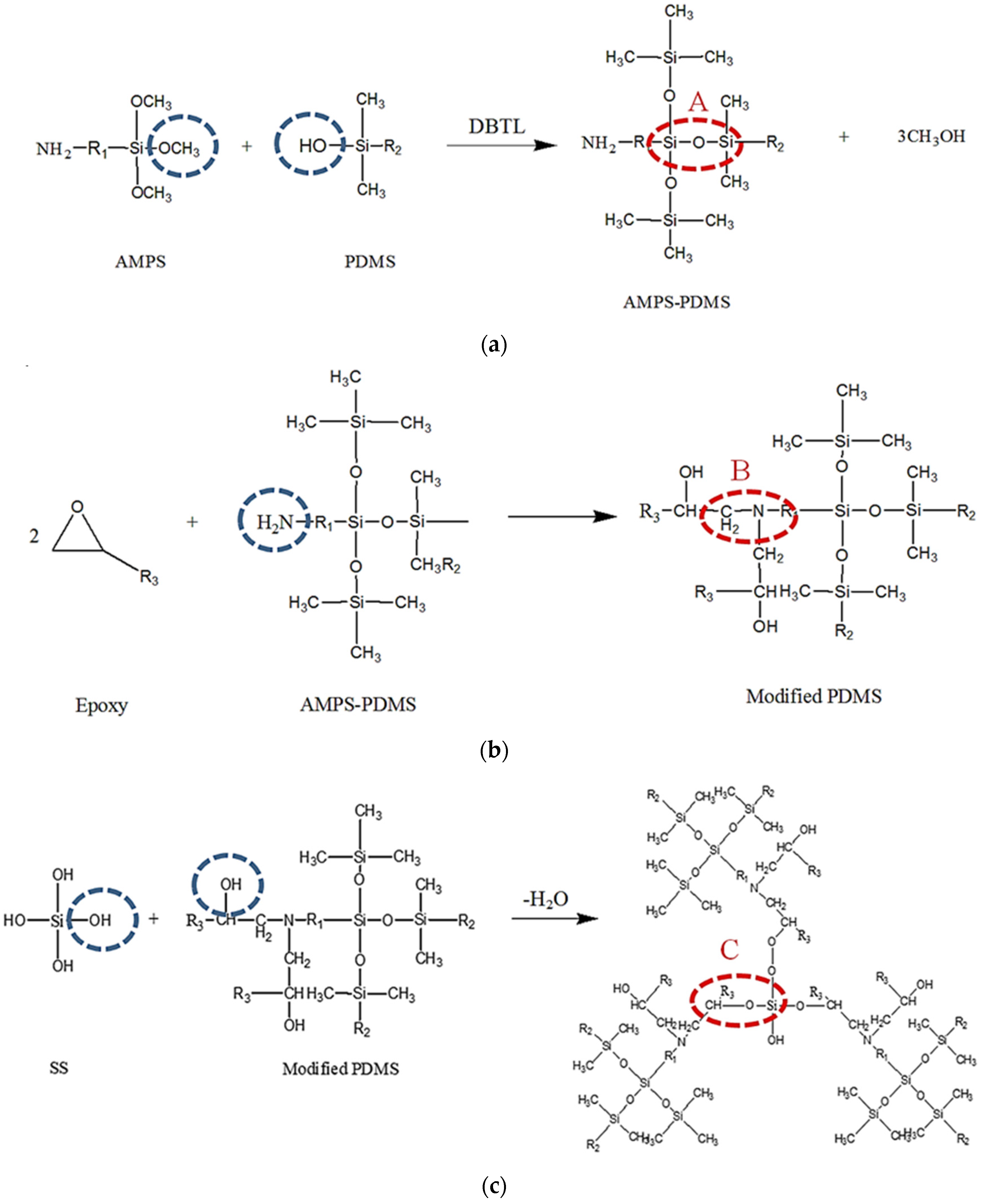 Polymers 14 02406 g004