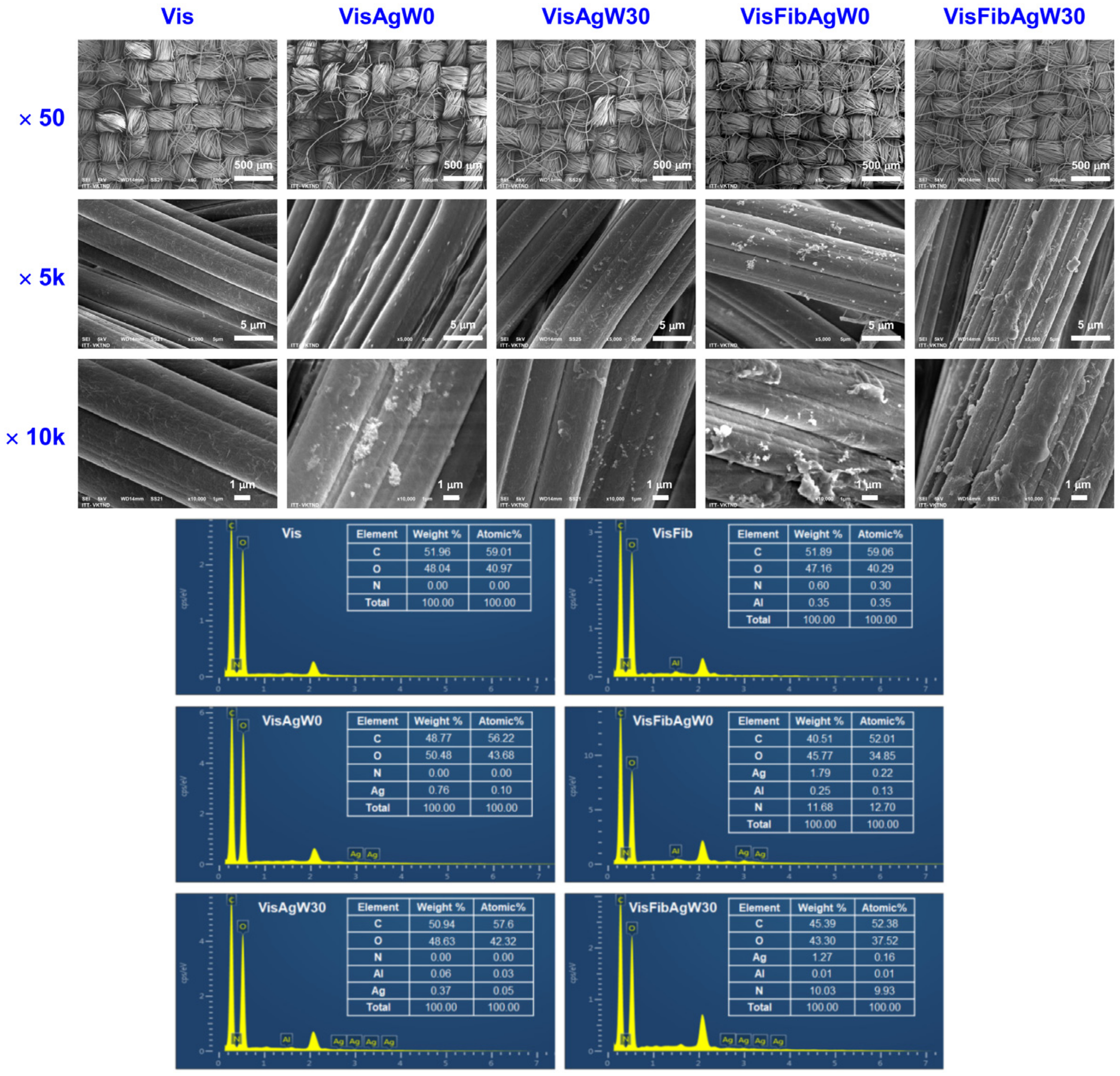 Polymers 14 02409 g010