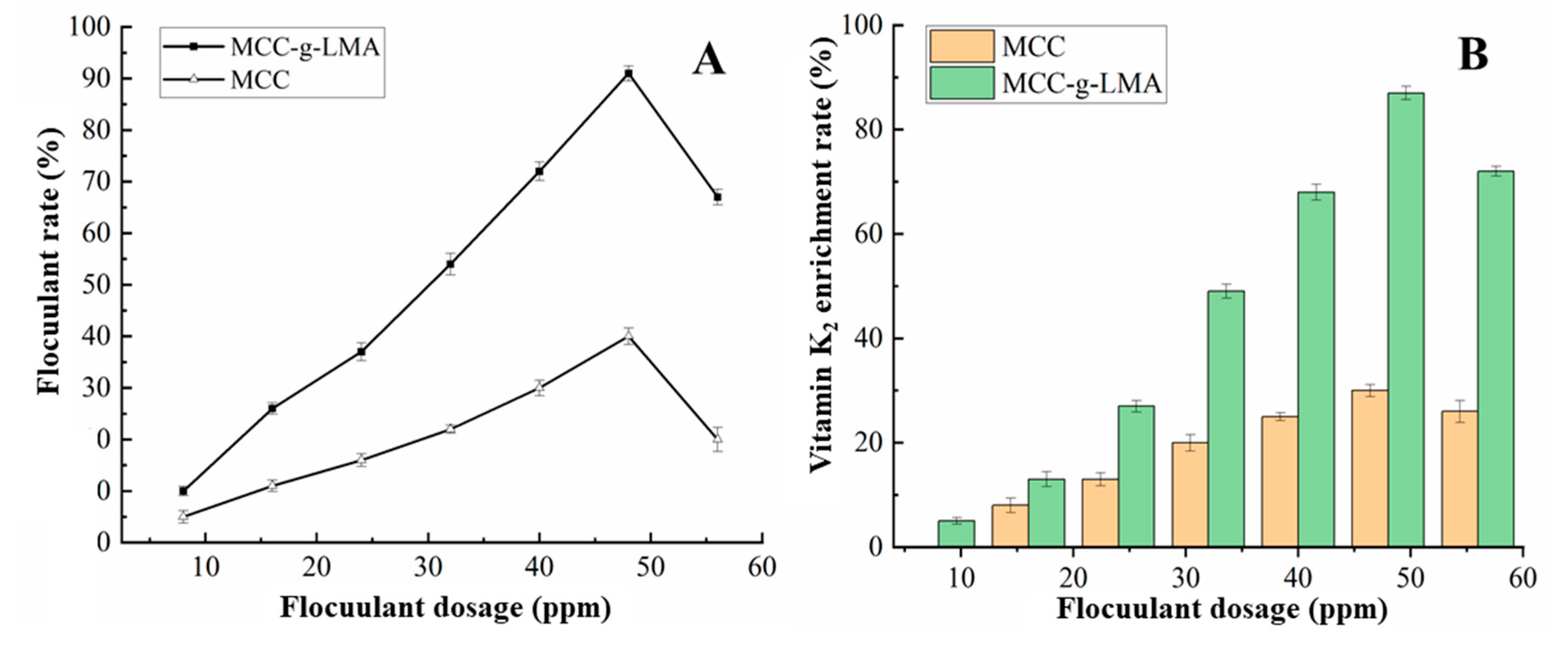 Polymers 14 02410 g005 550