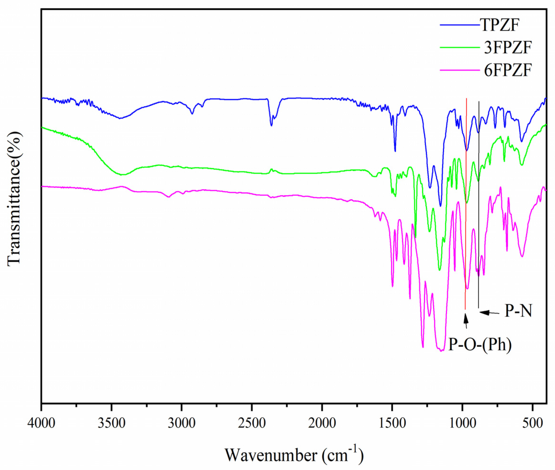 Polymers 14 02411 g001 550
