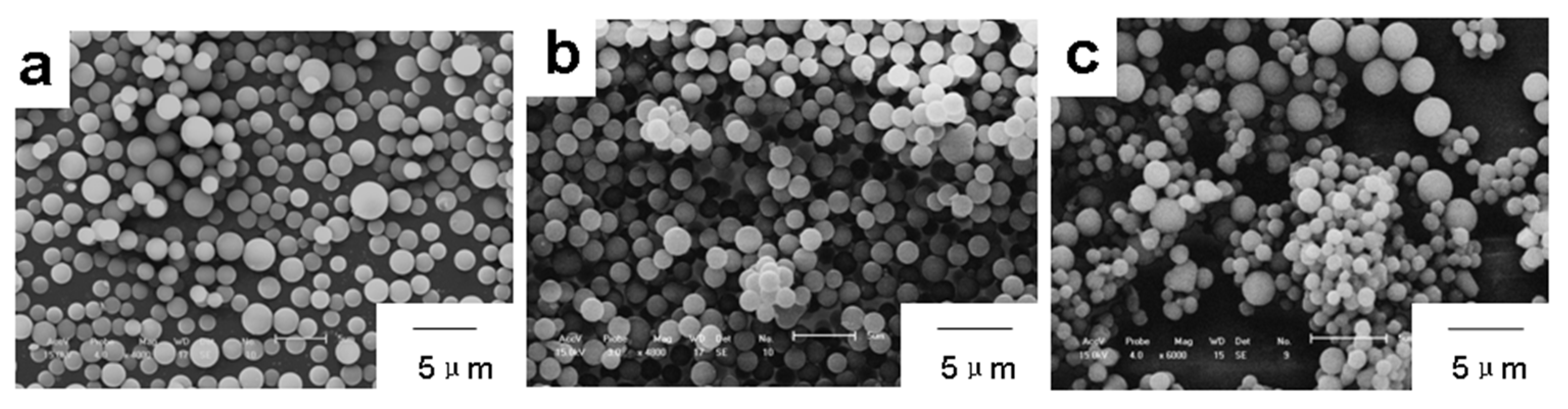 Polymers 14 02411 g004 550