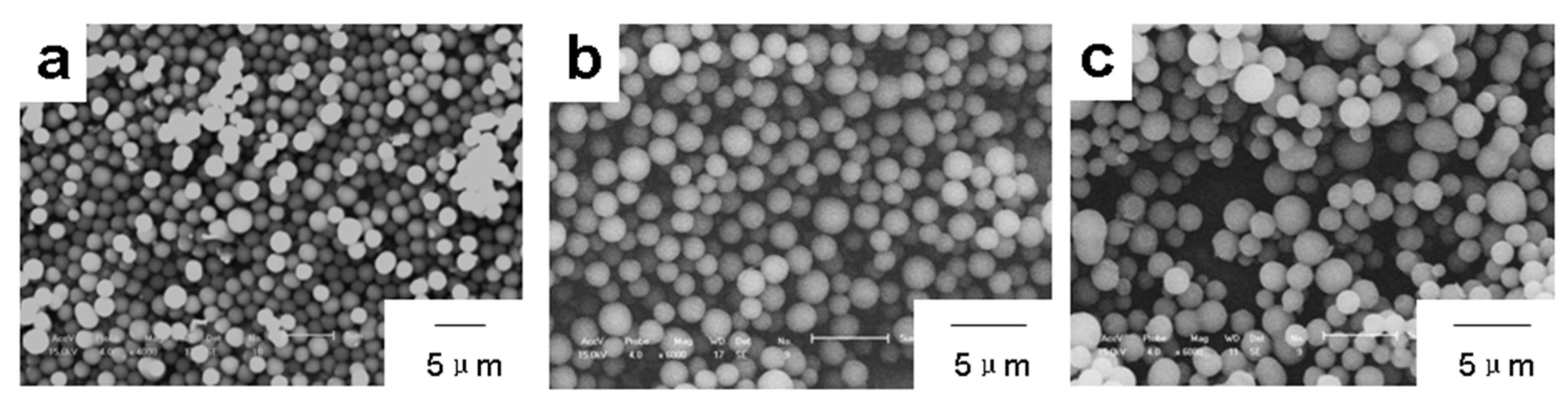 Polymers 14 02411 g005 550