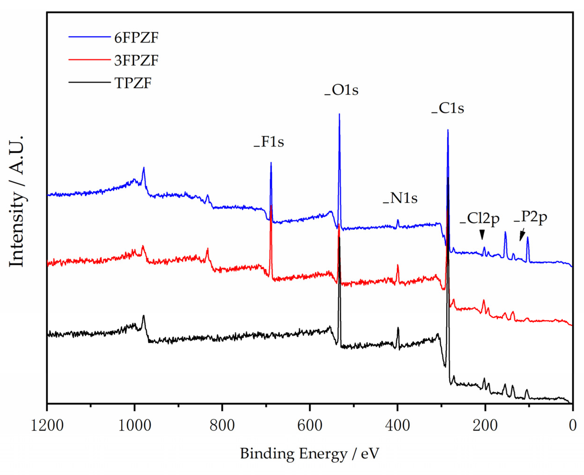 Polymers 14 02411 g008 550