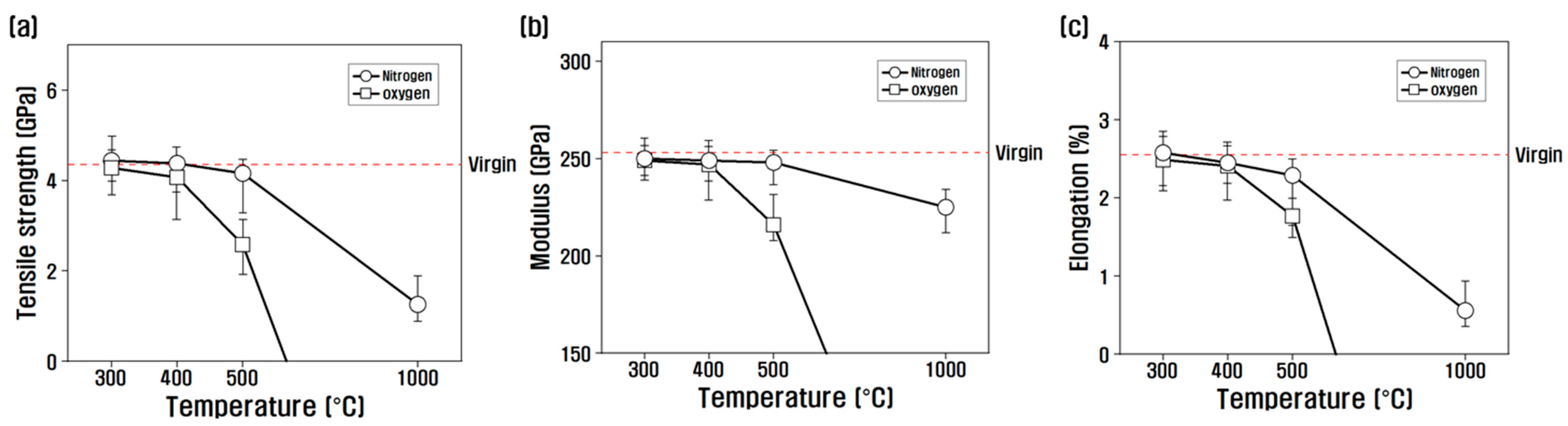 Polymers 14 02412 g002 Polymers 14 02412 g002
