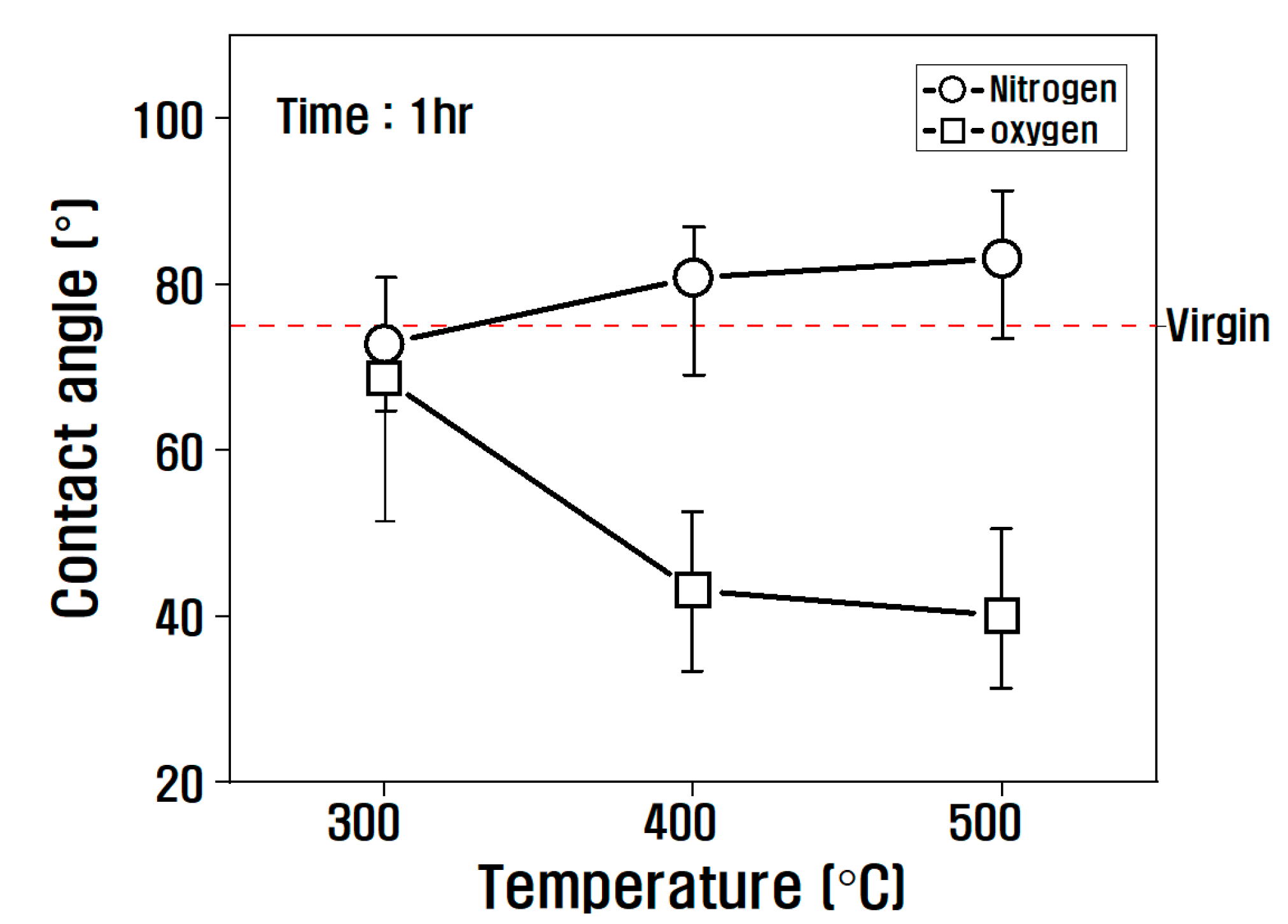 Polymers 14 02412 g005 Polymers 14 02412 g005